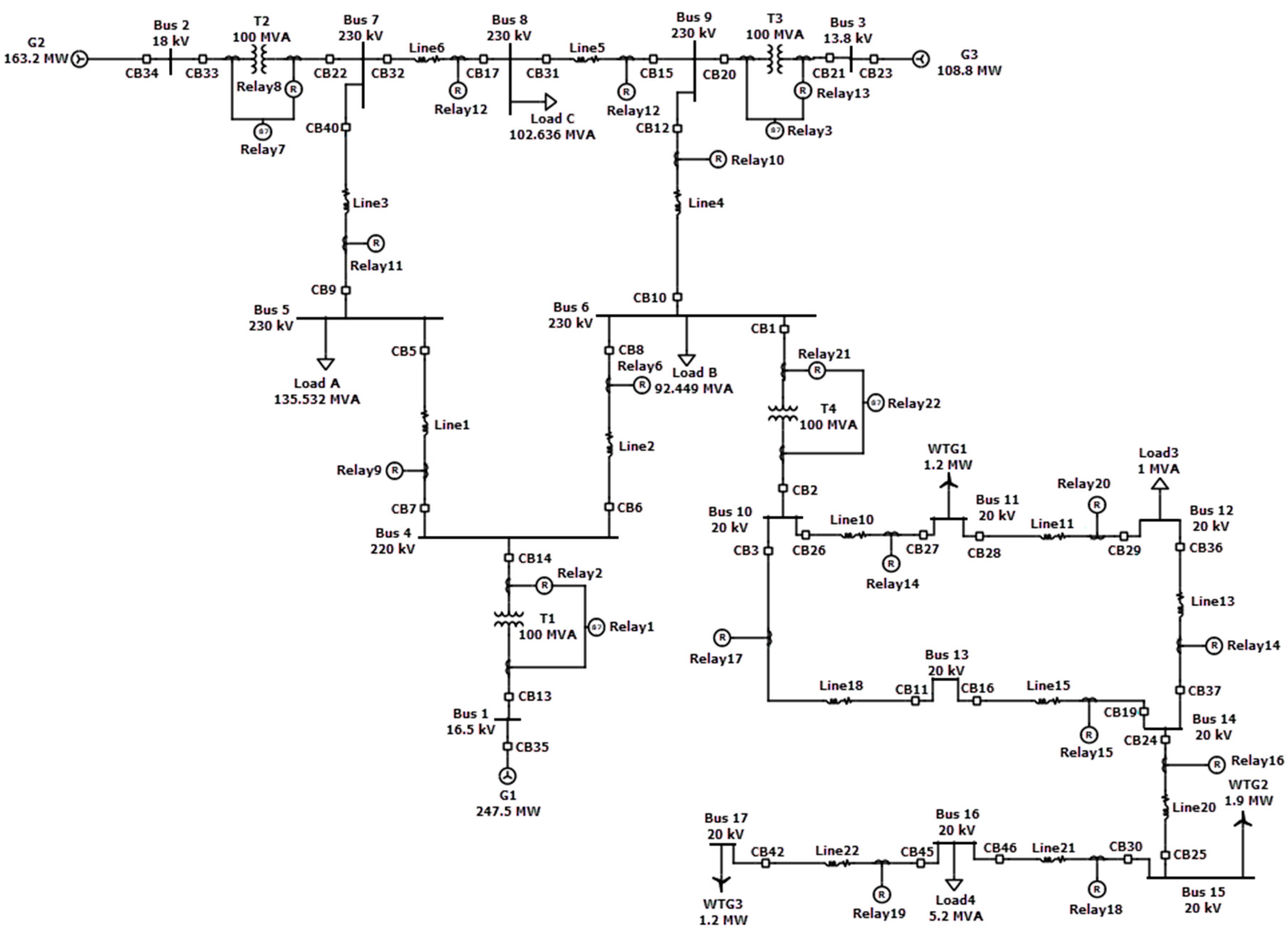 Electronics 09 01959 g002