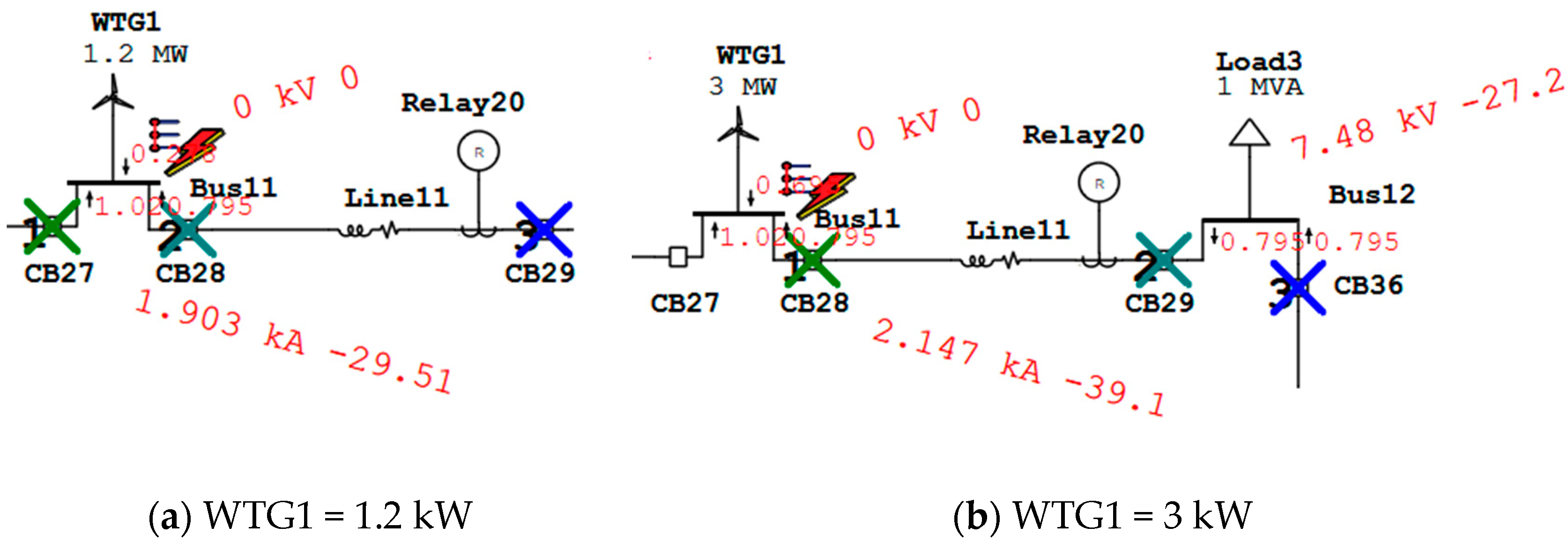 Electronics 09 01959 g007