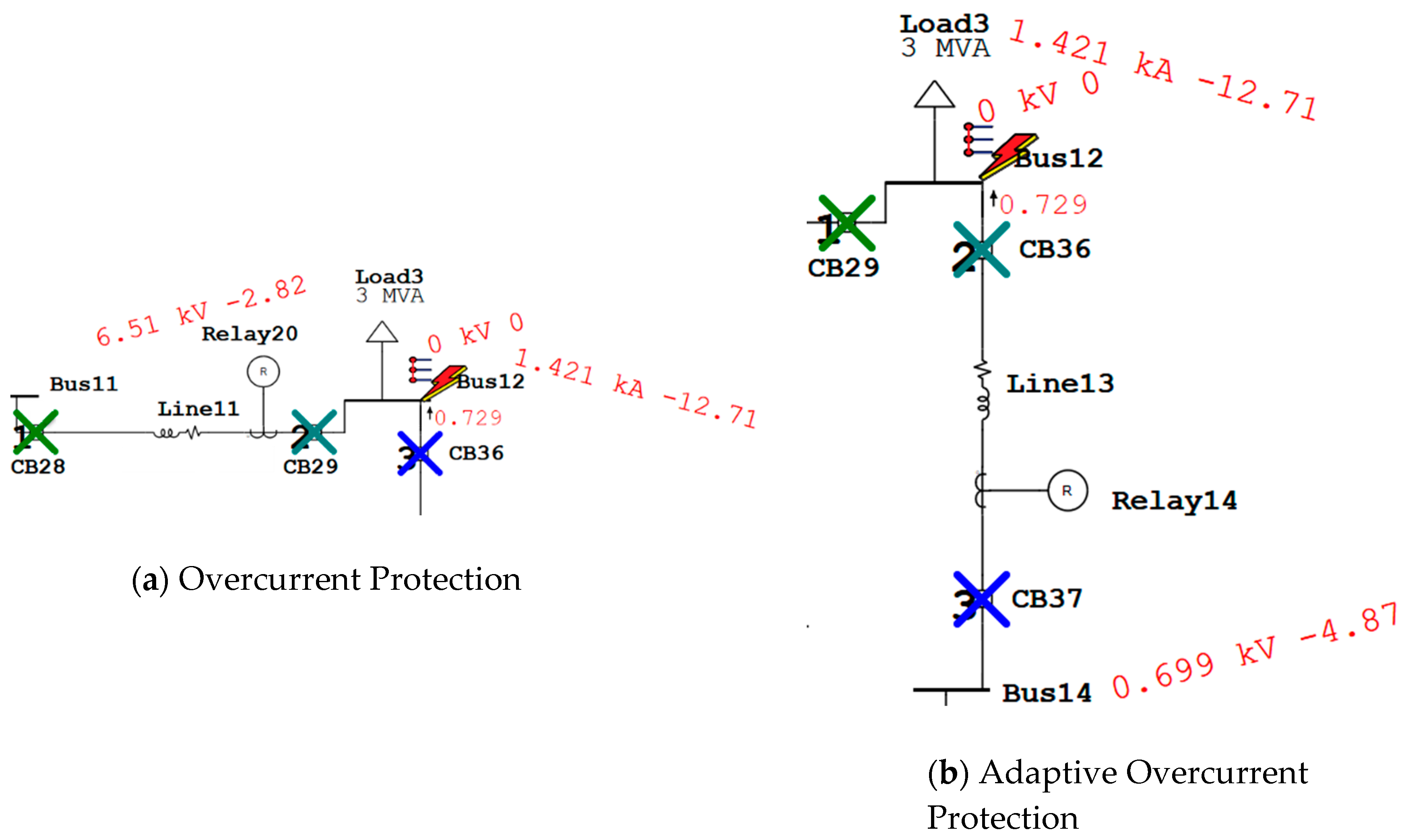 Electronics 09 01959 g009