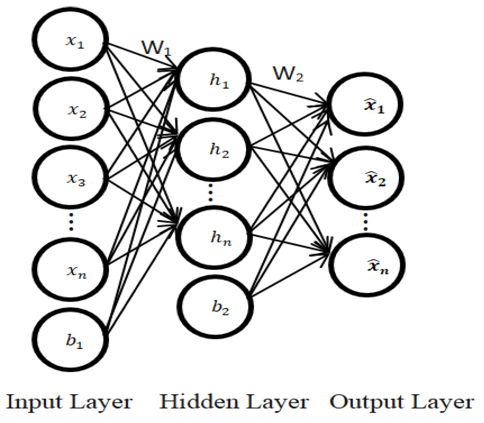 Electronics 09 01963 g001 Electronics 09 01963 g001