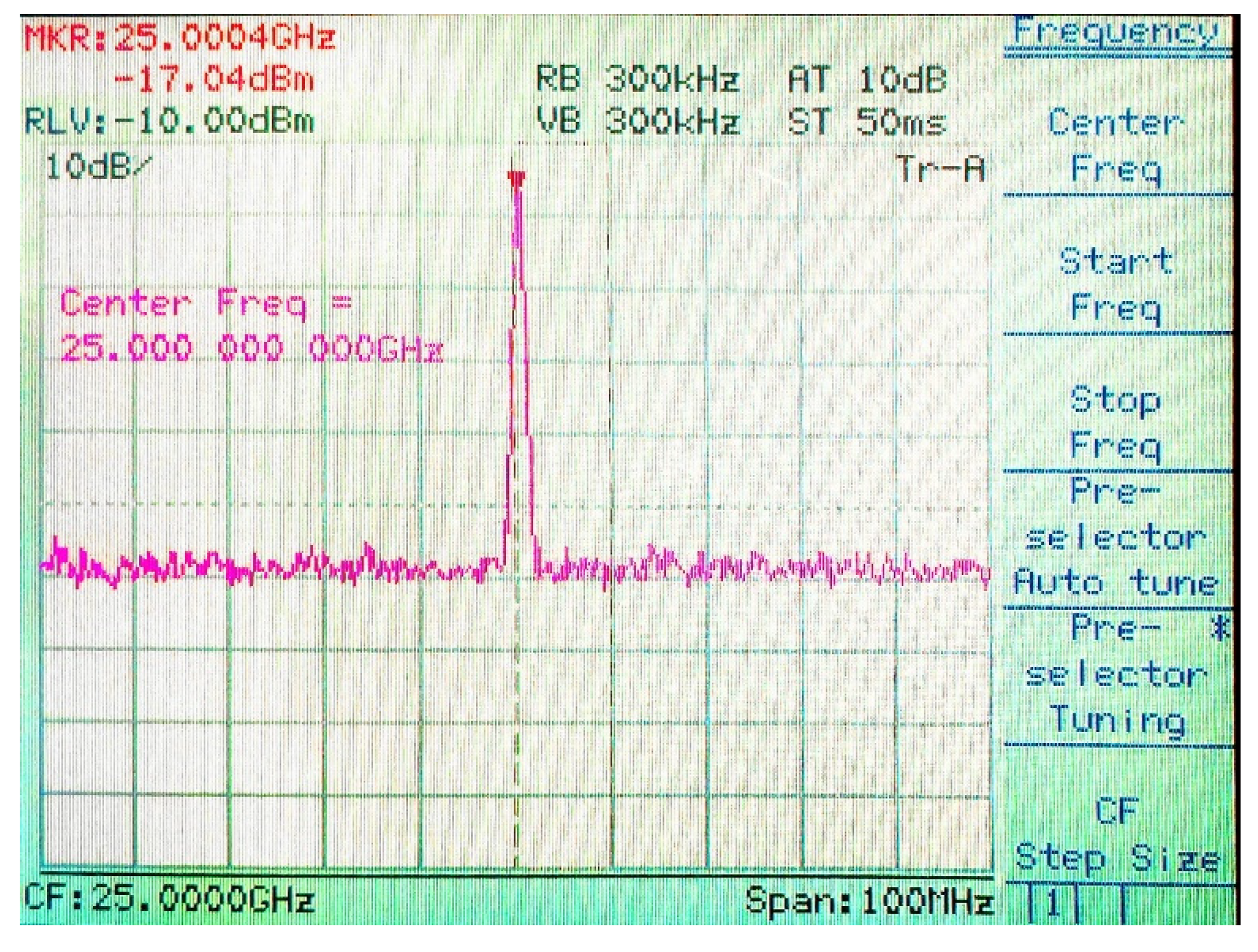 Electronics 09 01968 g016