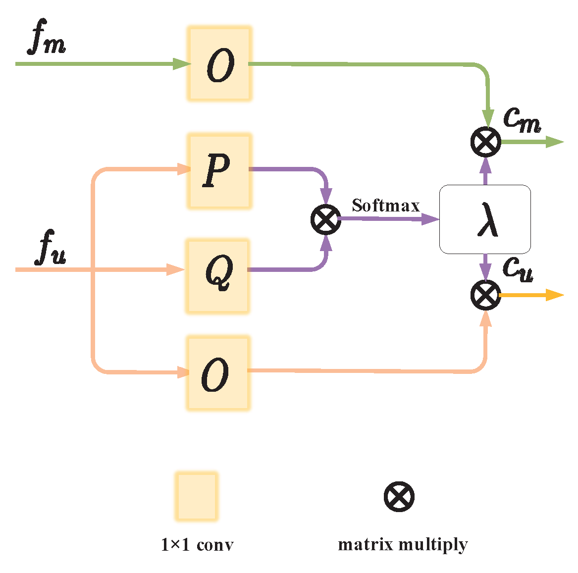 Electronics 09 01969 g004