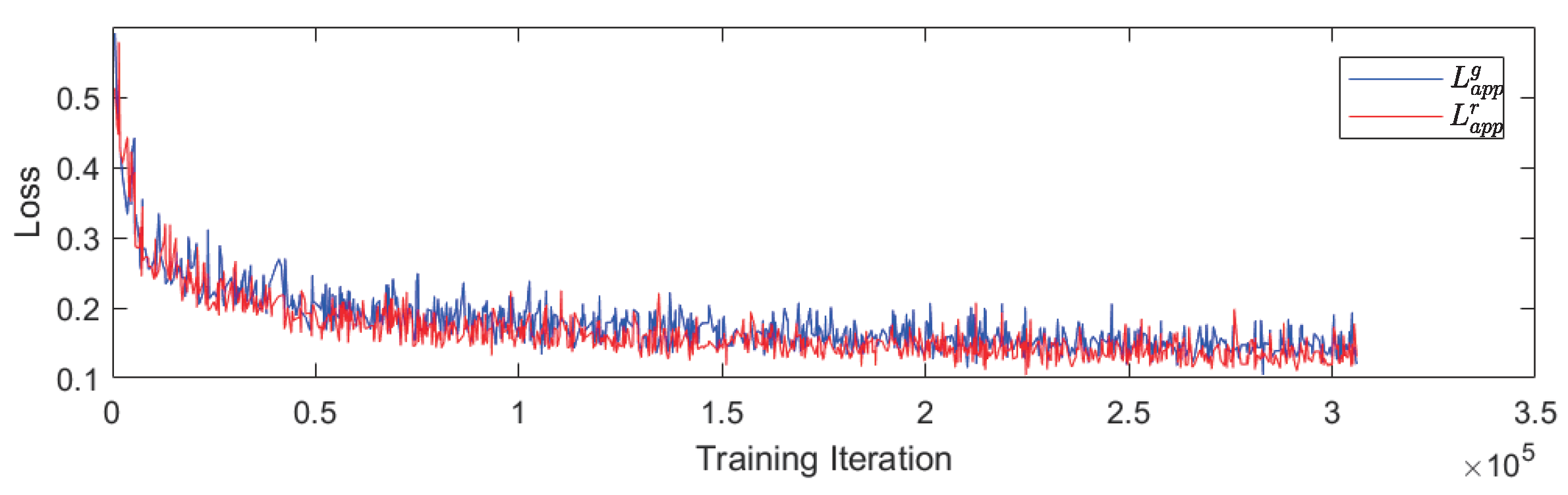 Electronics 09 01969 g006