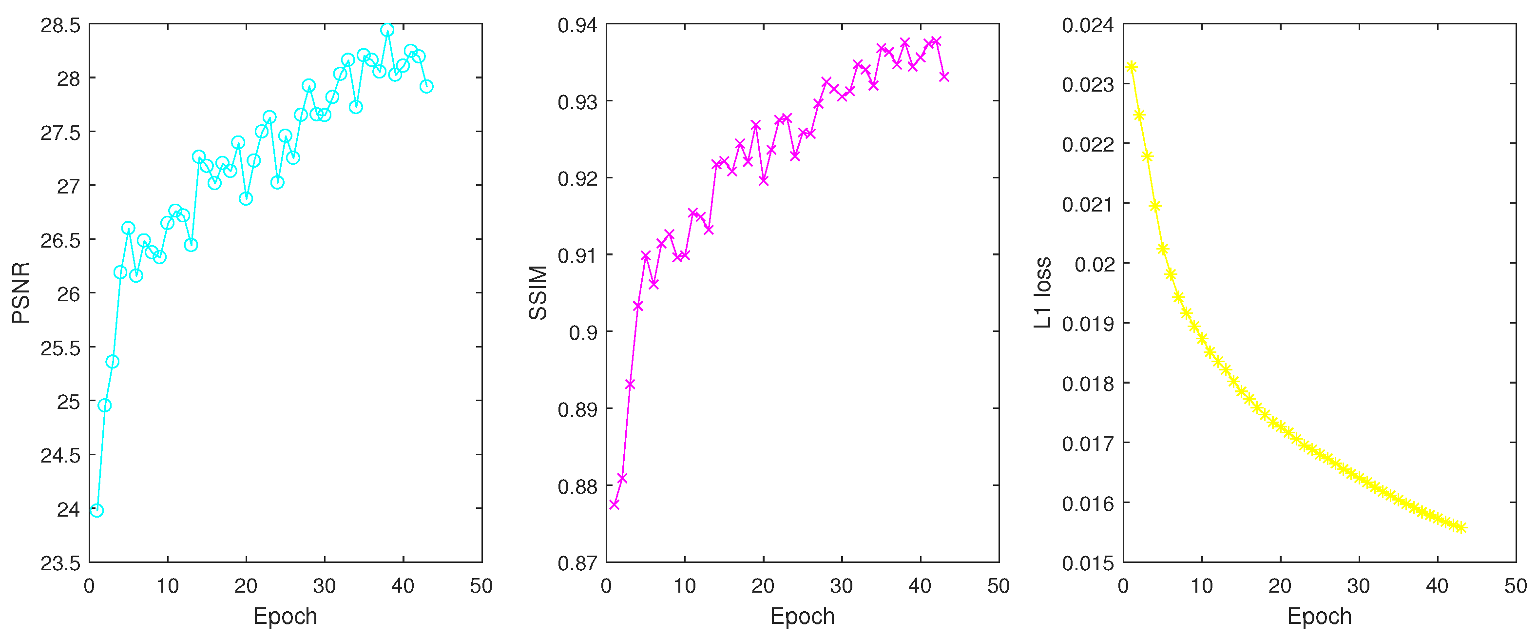 Electronics 09 01969 g007