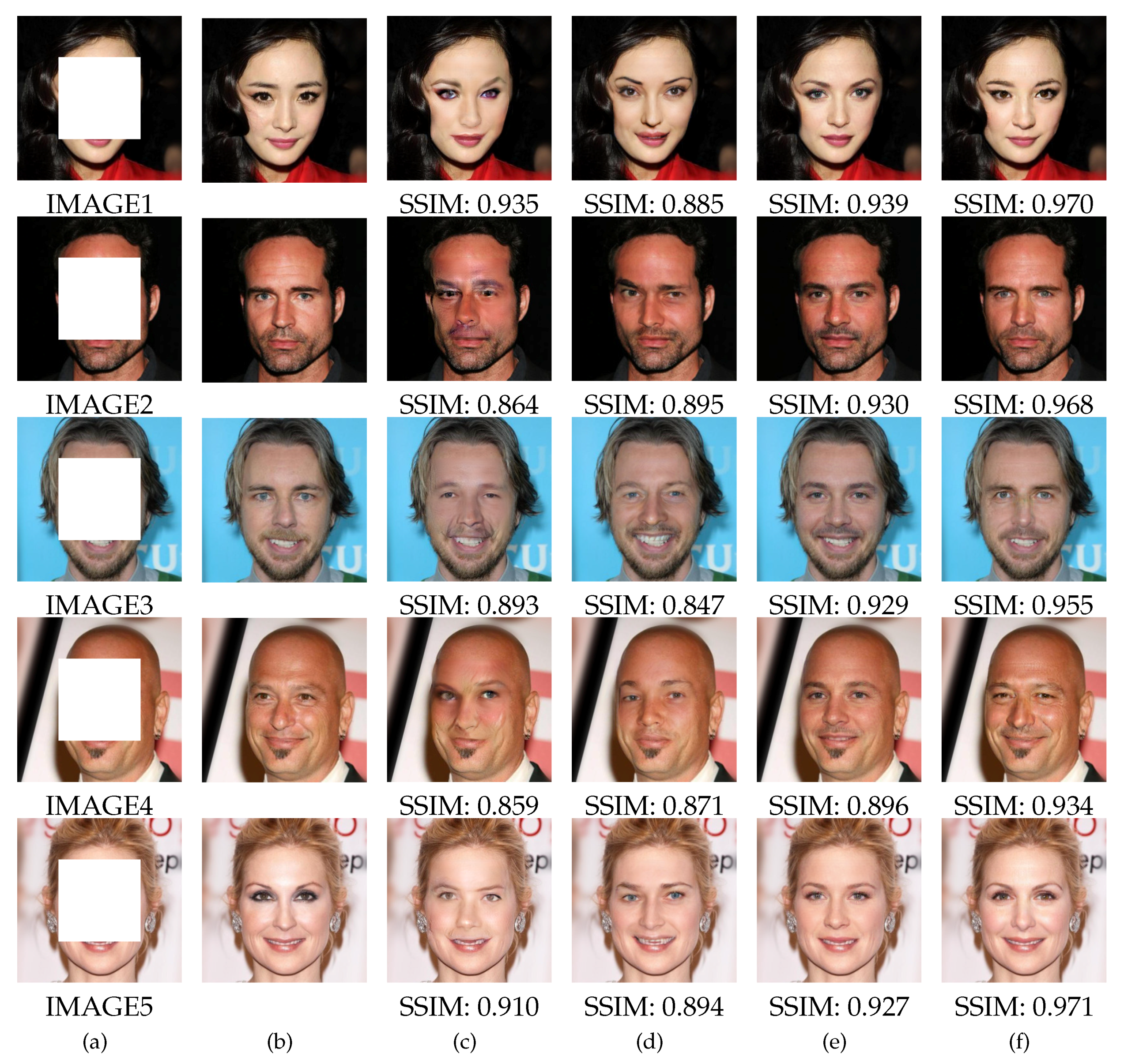 Electronics 09 01969 g008