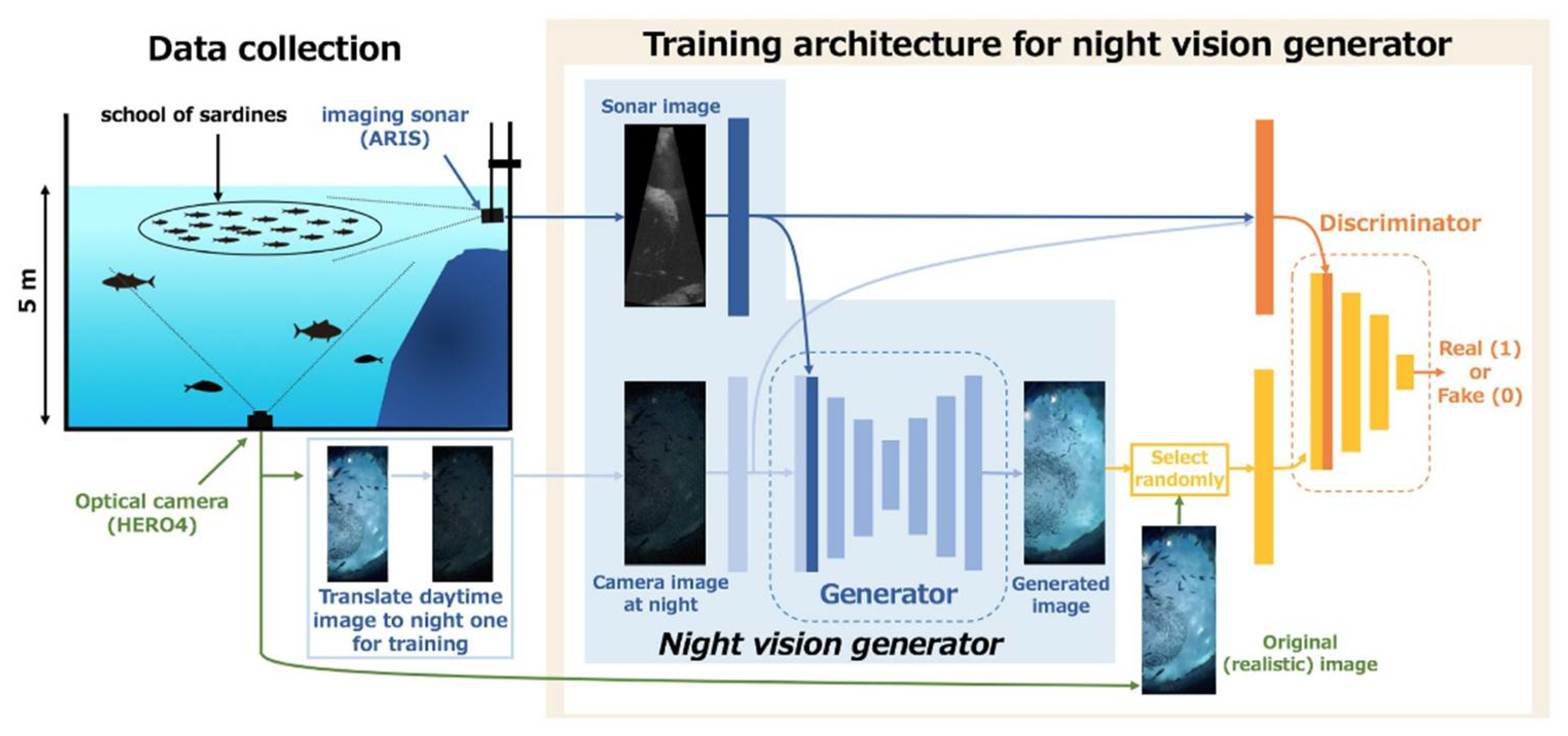 Electronics 09 01972 g009