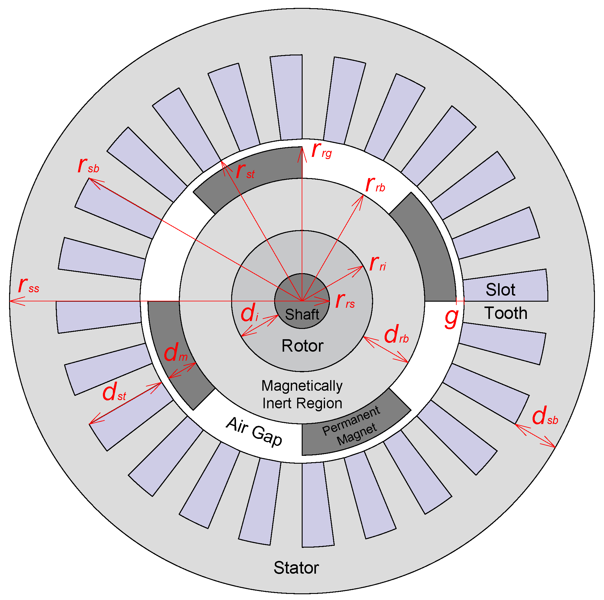 Electronics 09 01975 g001