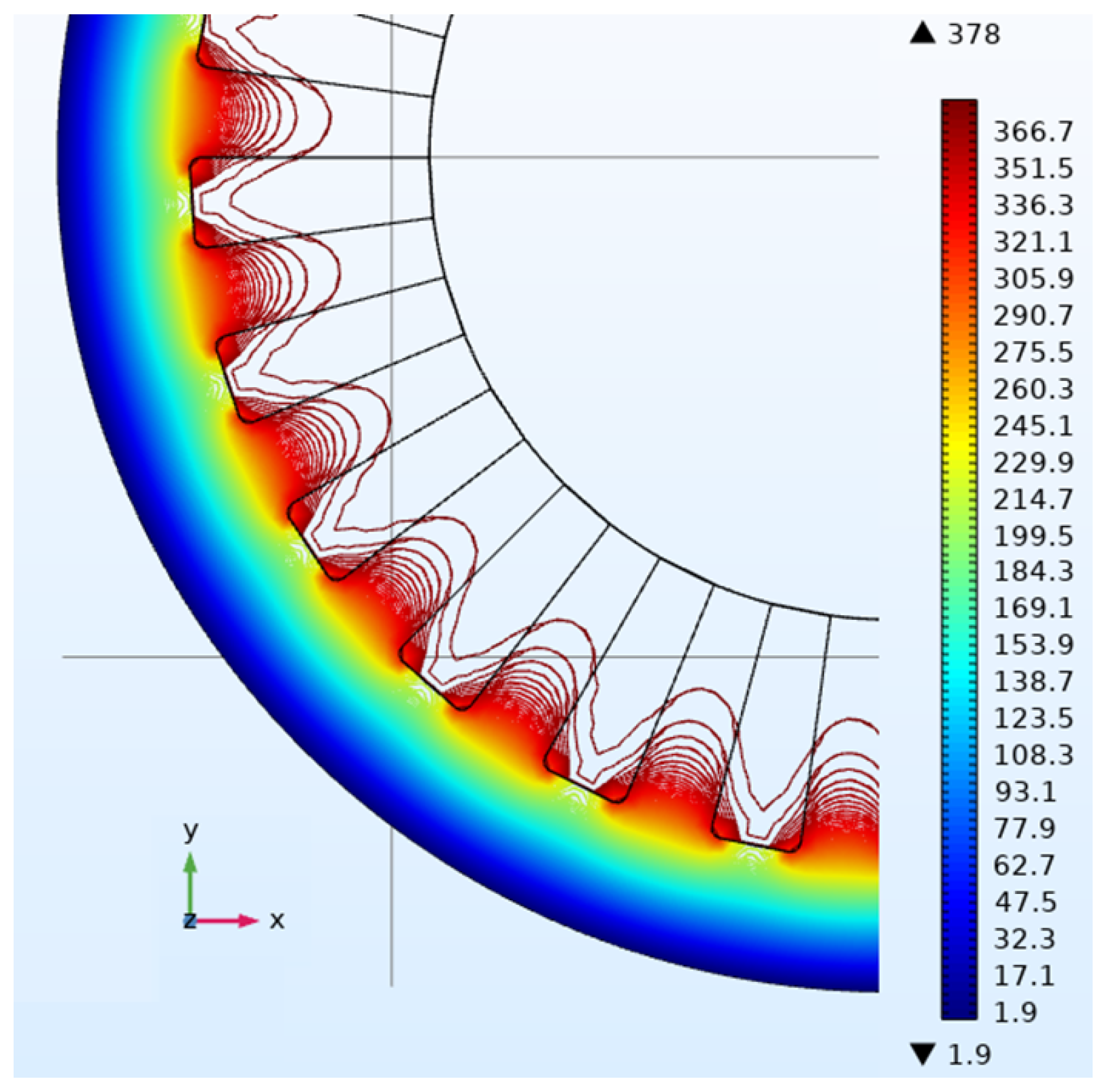 Electronics 09 01975 g007