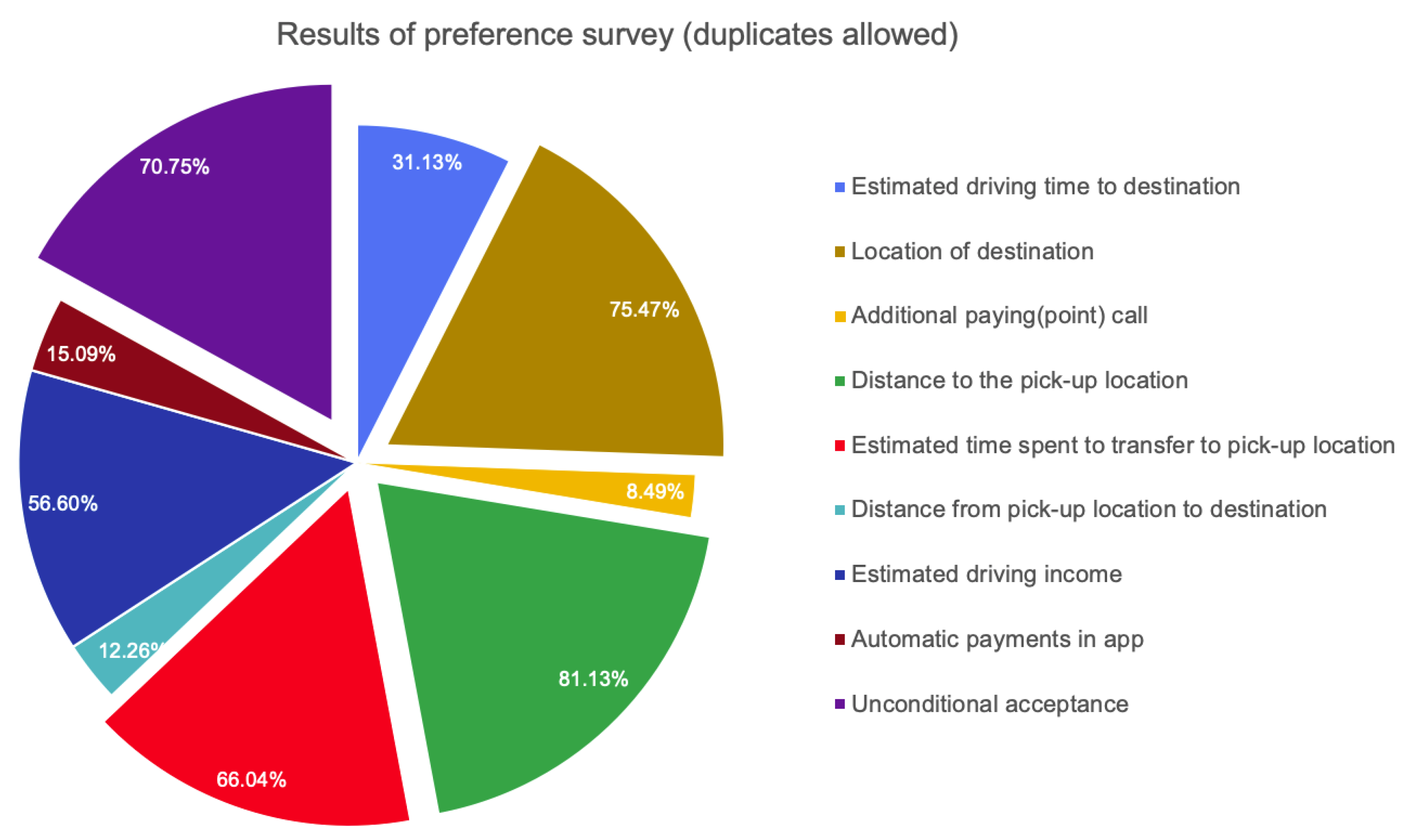 Electronics 09 01977 g004