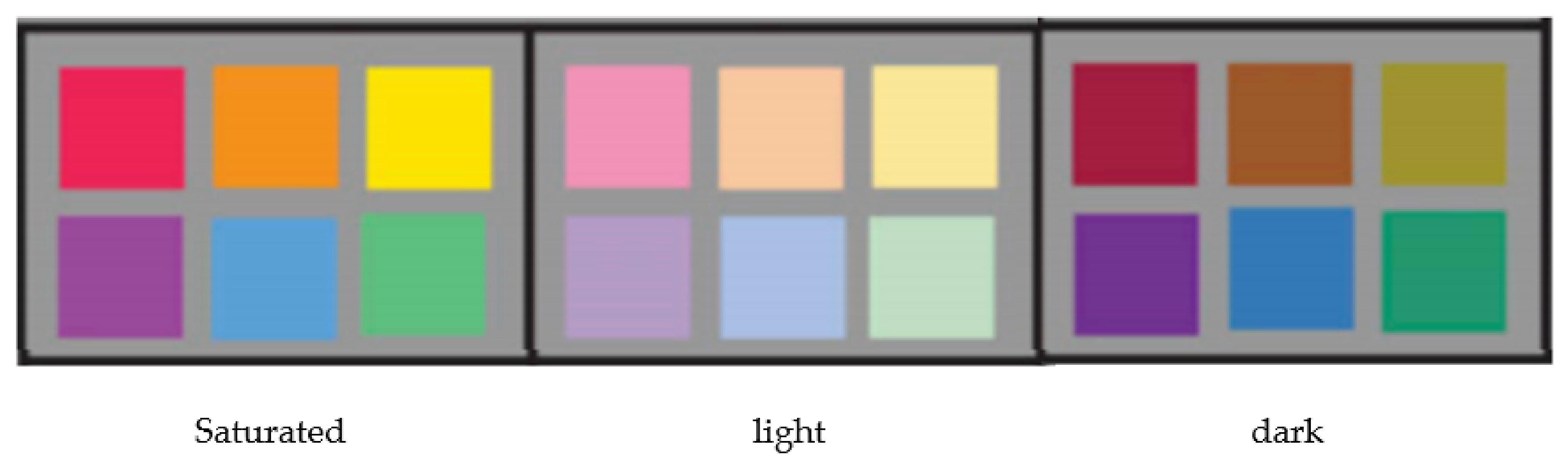 Electronics 09 01981 g001