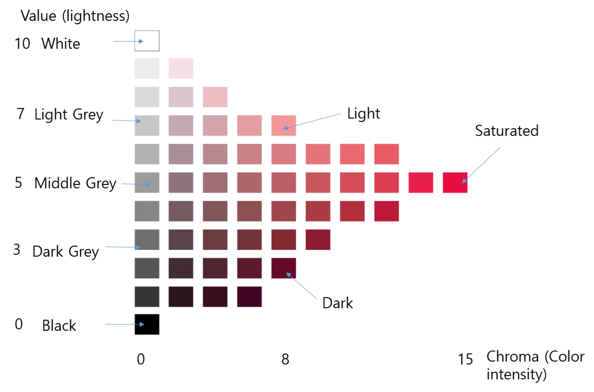 Electronics 09 01981 g002