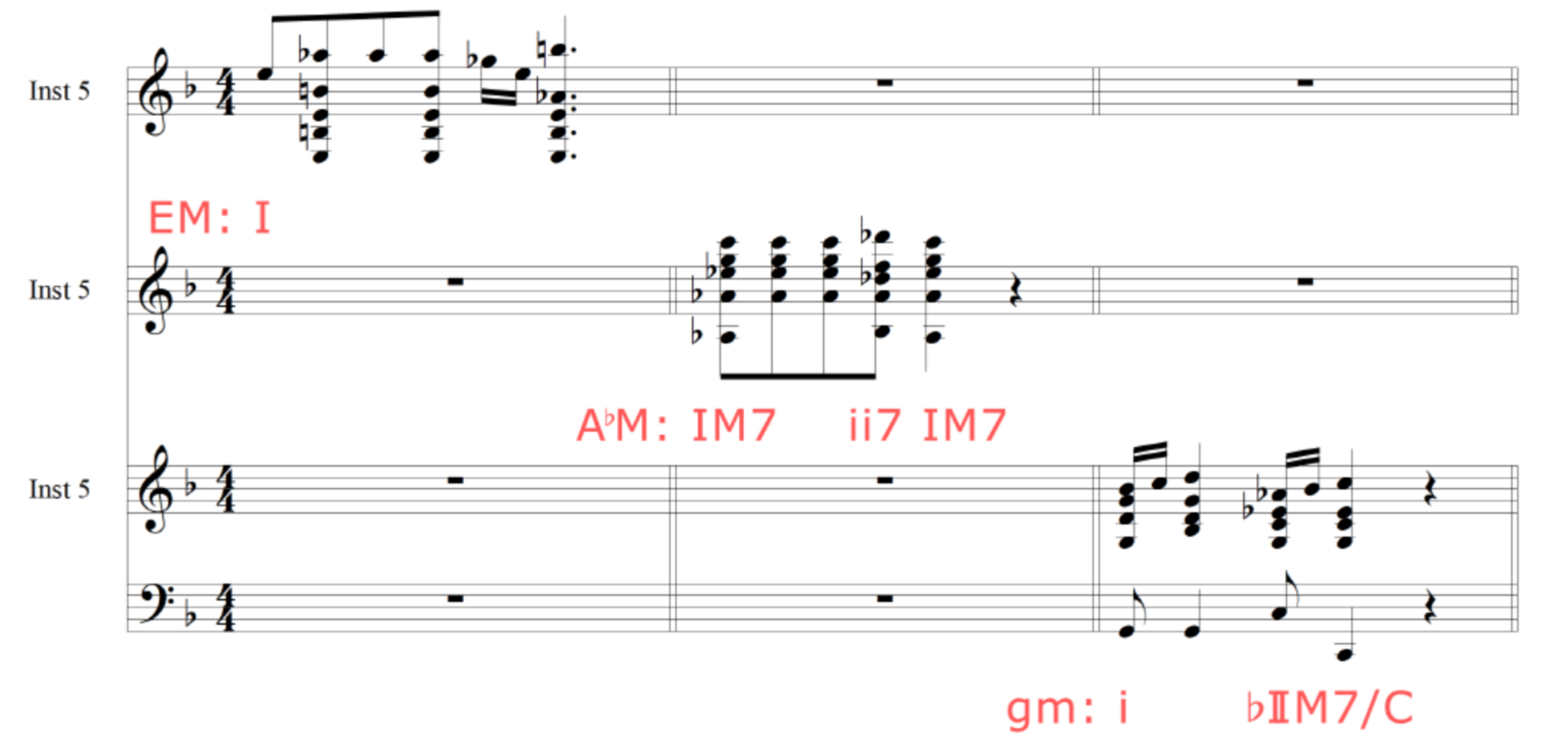 Electronics 09 01981 g003
