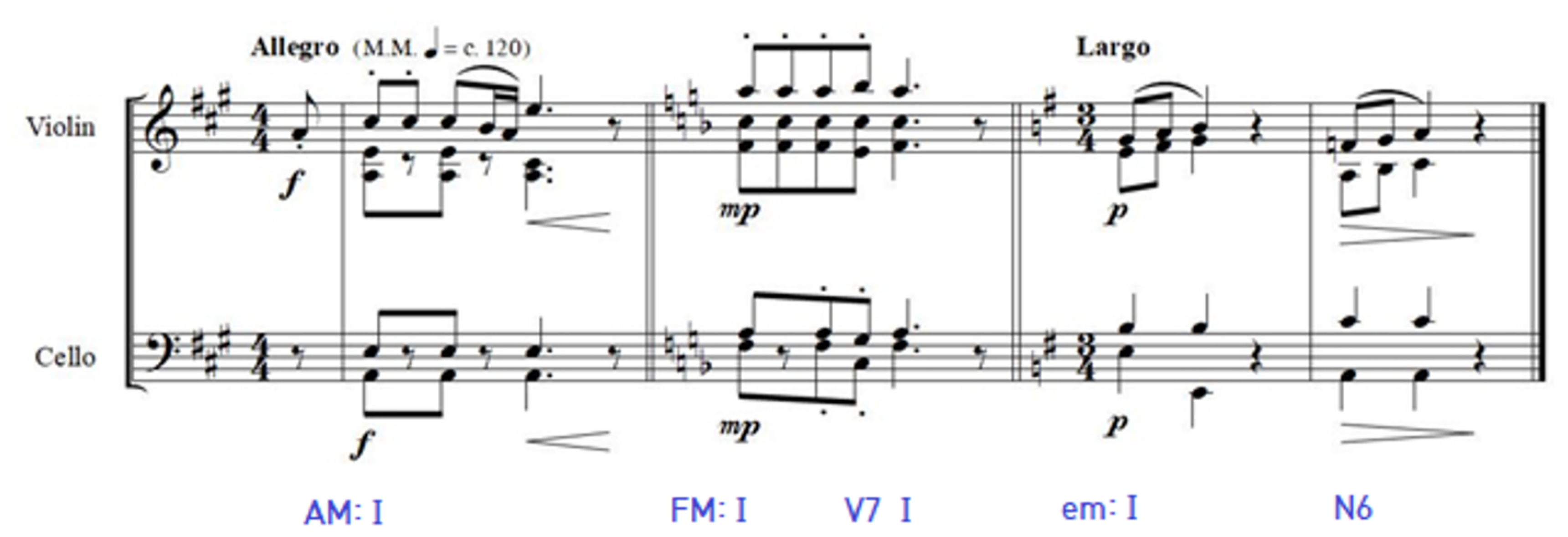 Electronics 09 01981 g004