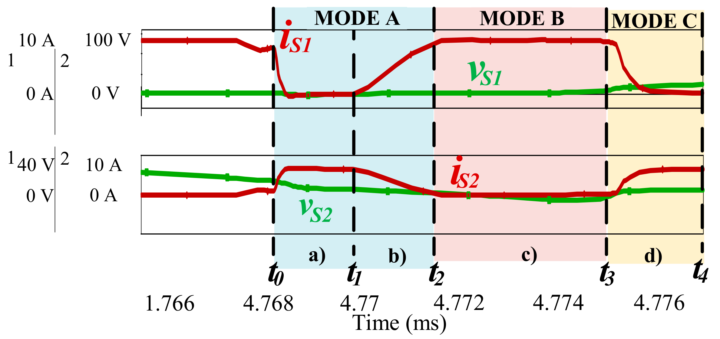 Electronics 09 01982 g003