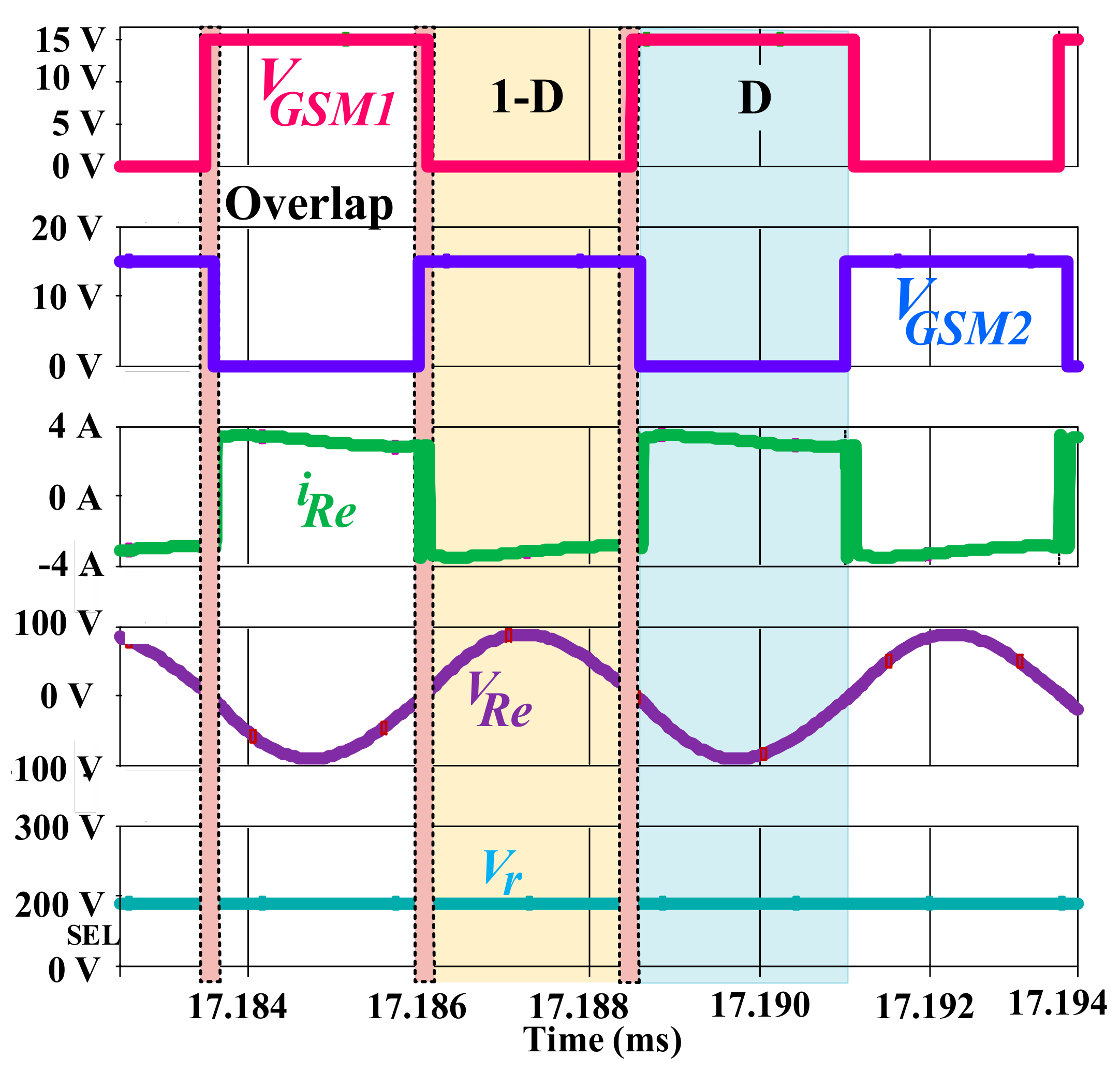 Electronics 09 01982 g007