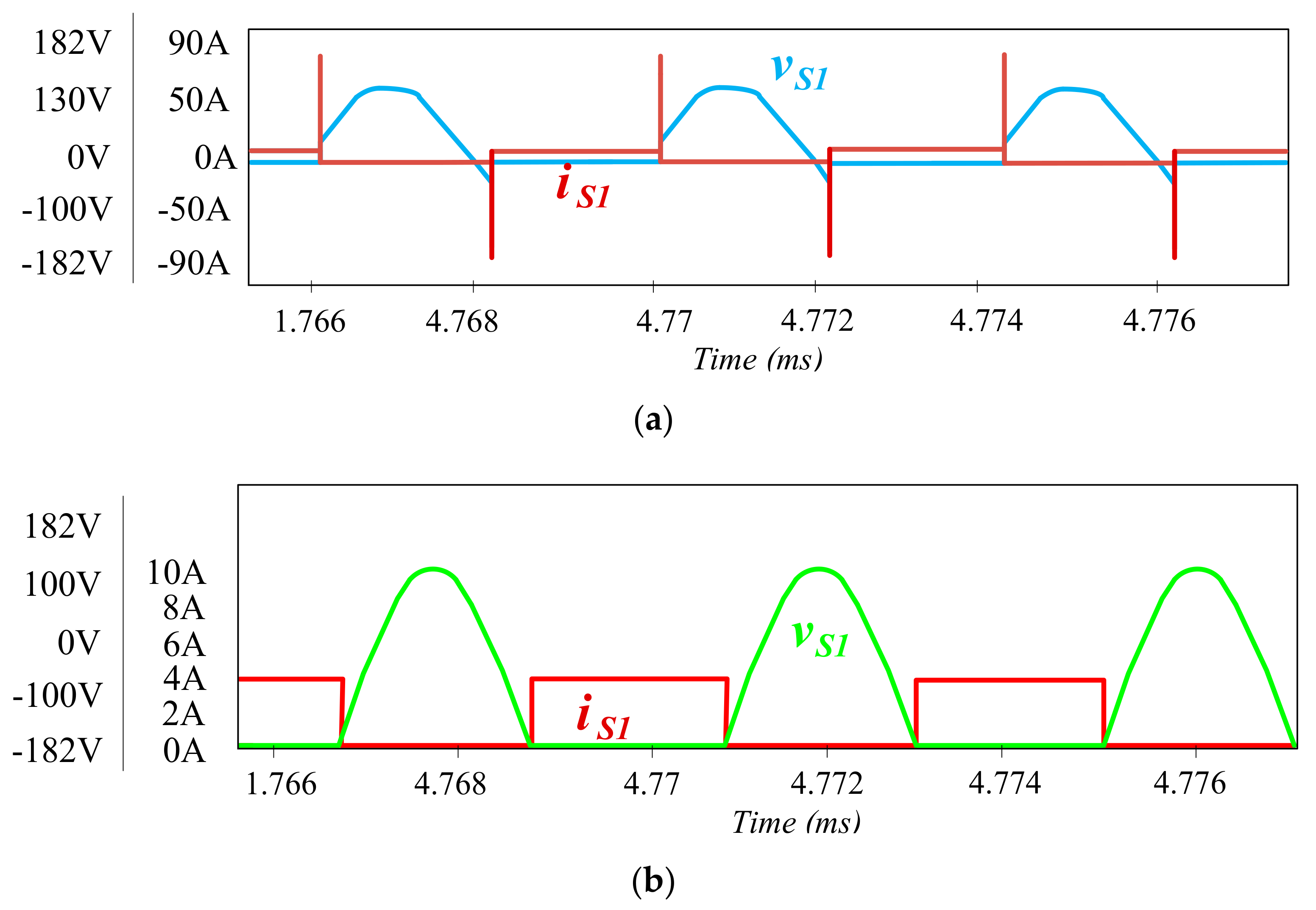 Electronics 09 01982 g008