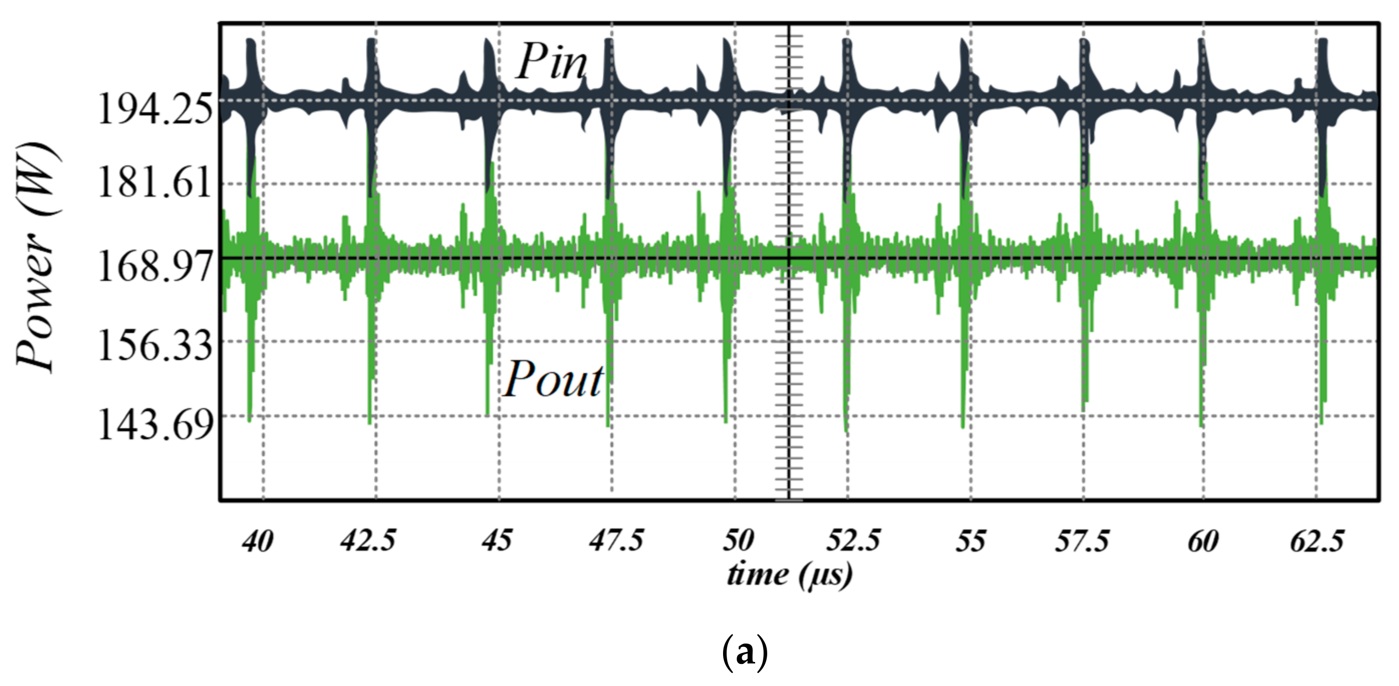 Electronics 09 01982 g013a