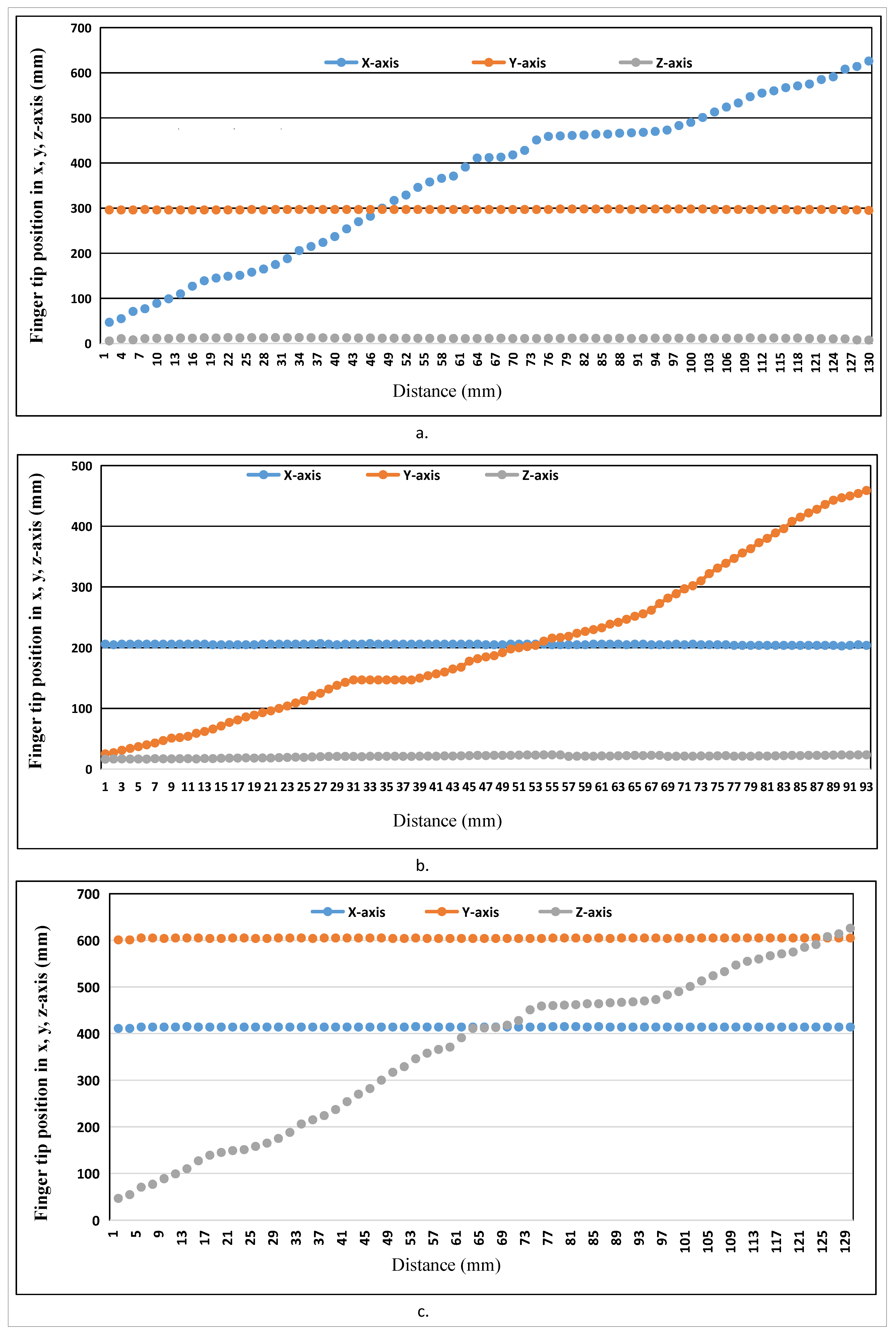 Electronics 09 01986 g011