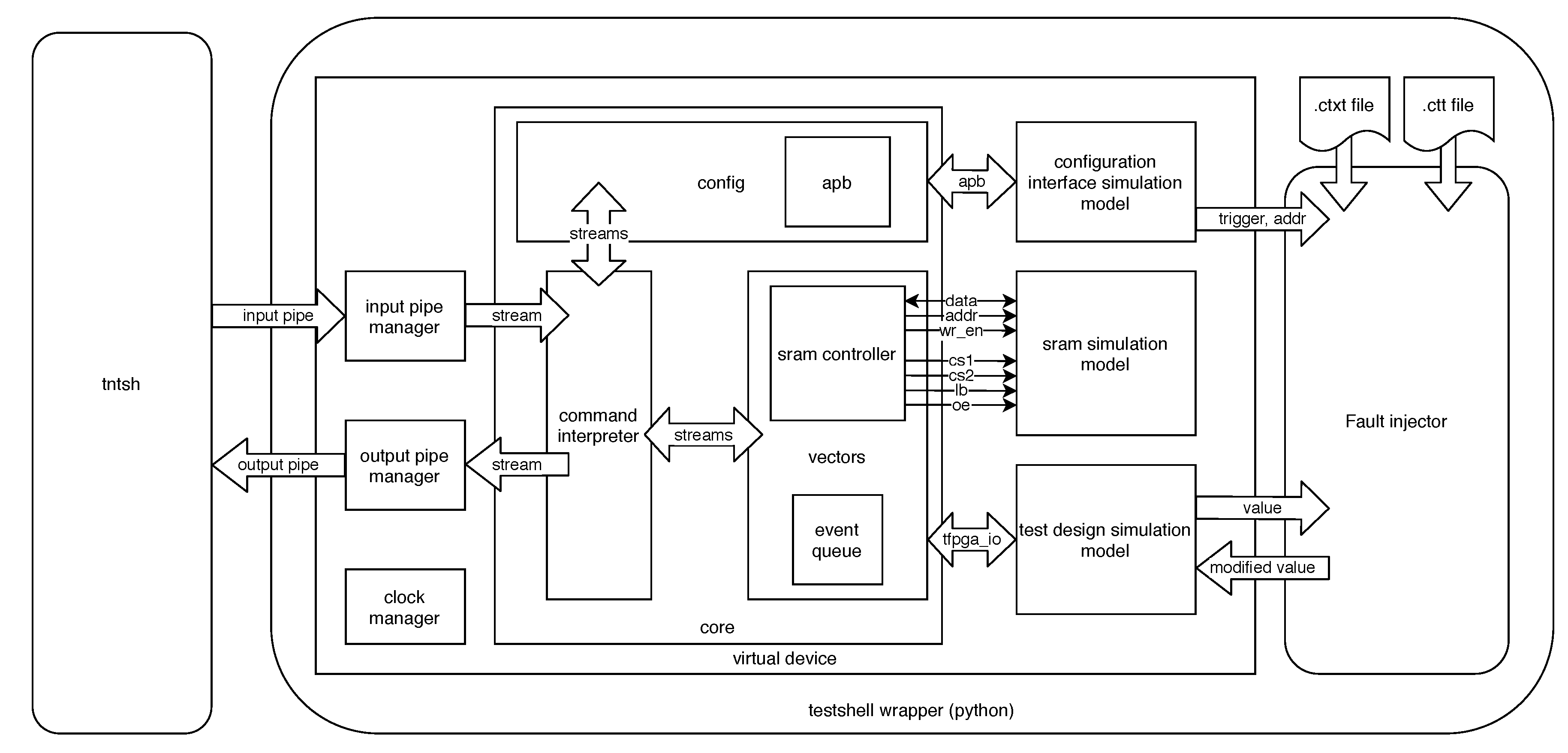 Electronics 09 01989 g001
