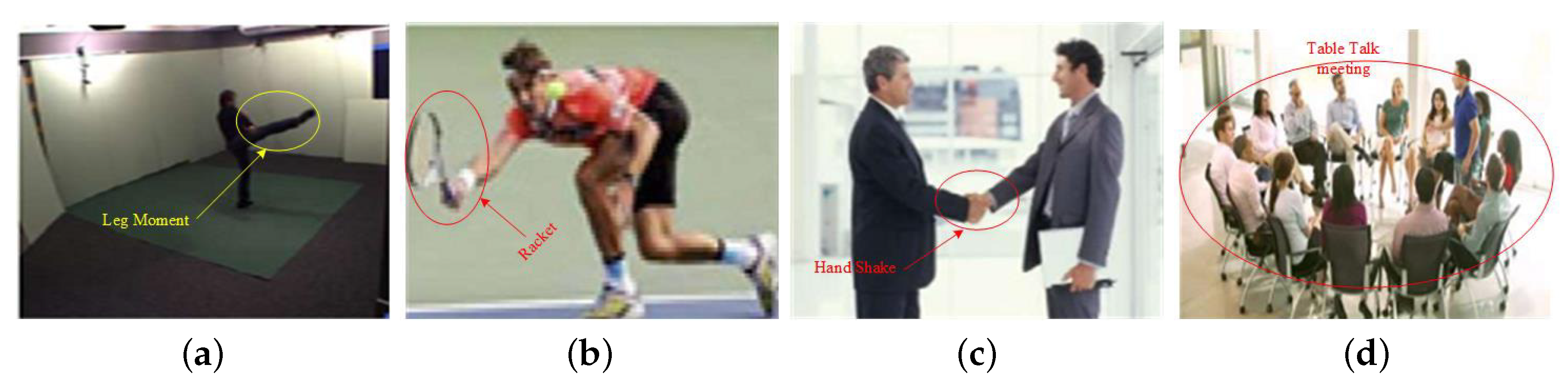 Electronics 09 01993 g001