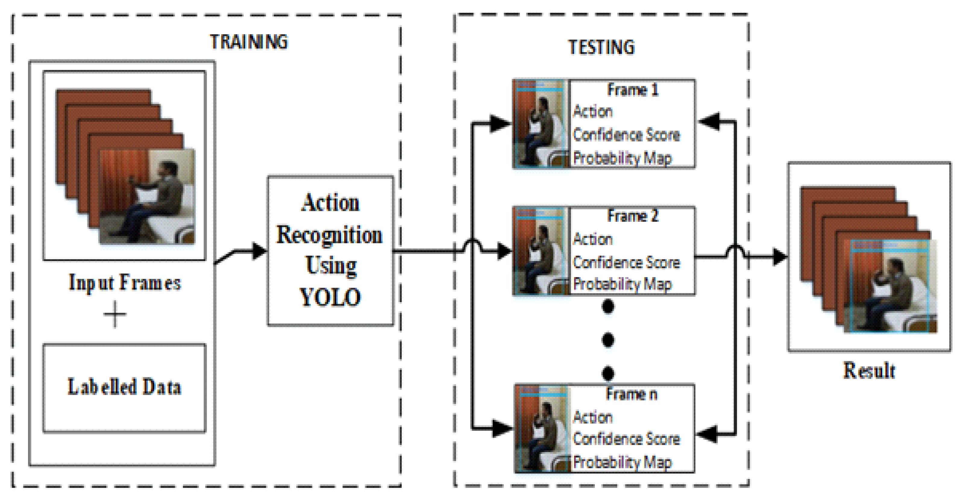 Electronics 09 01993 g003