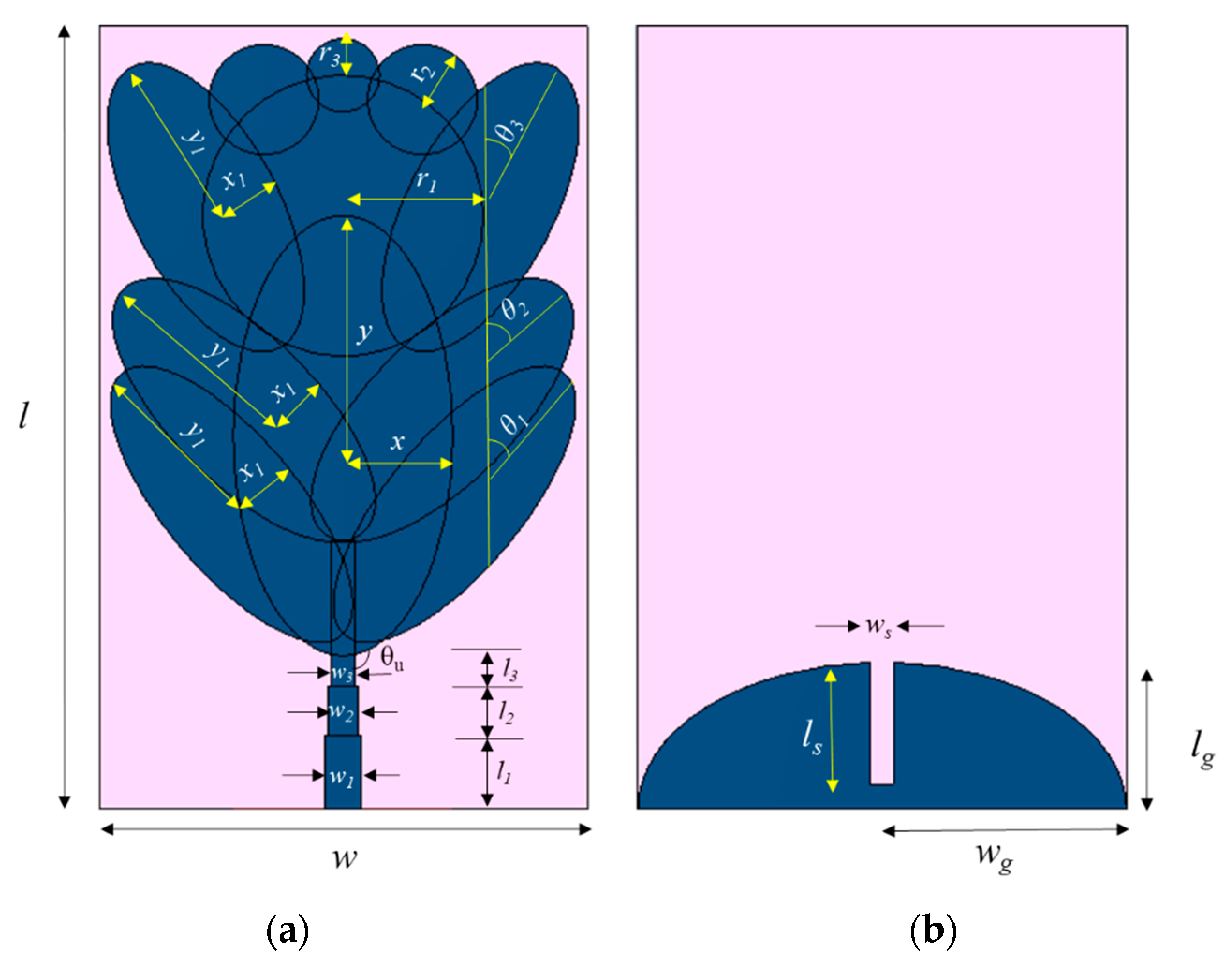 Electronics 09 01995 g001