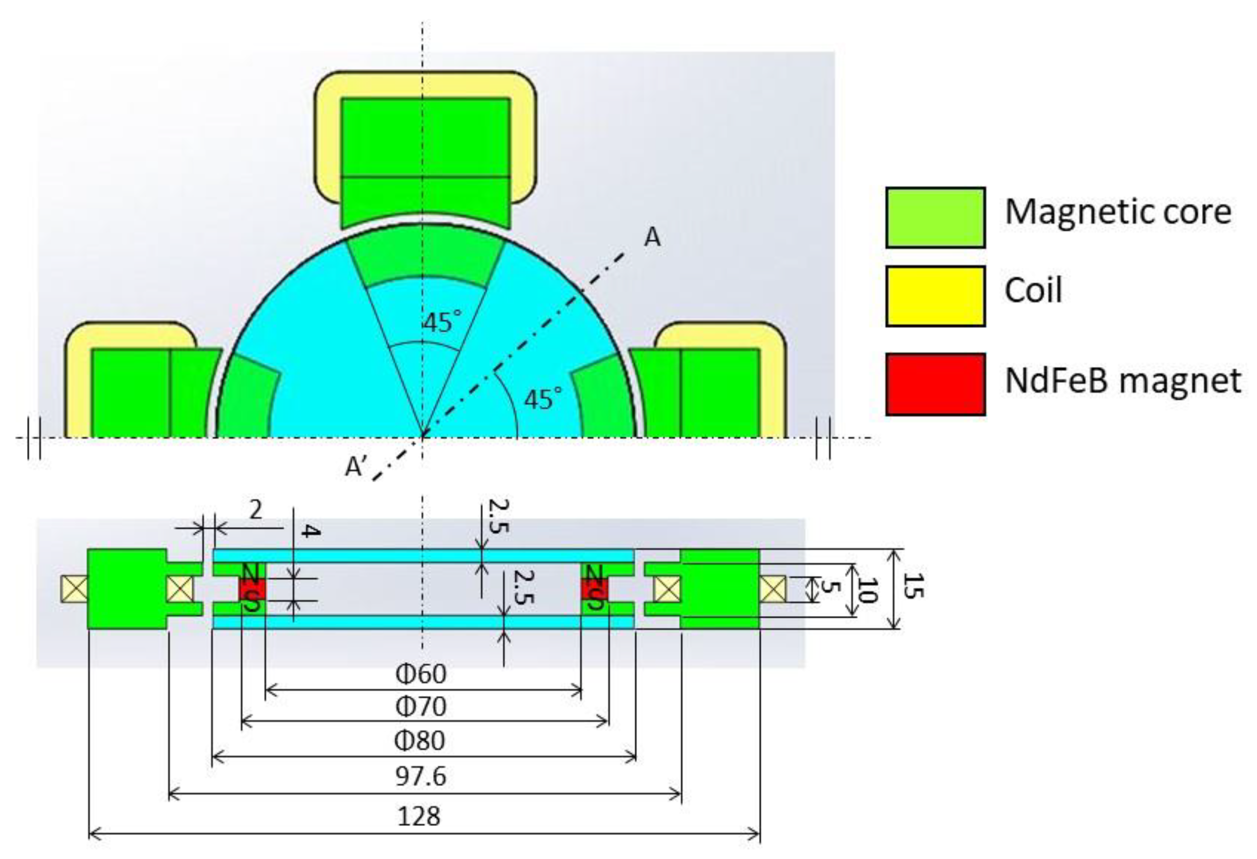 Electronics 09 01997 g007