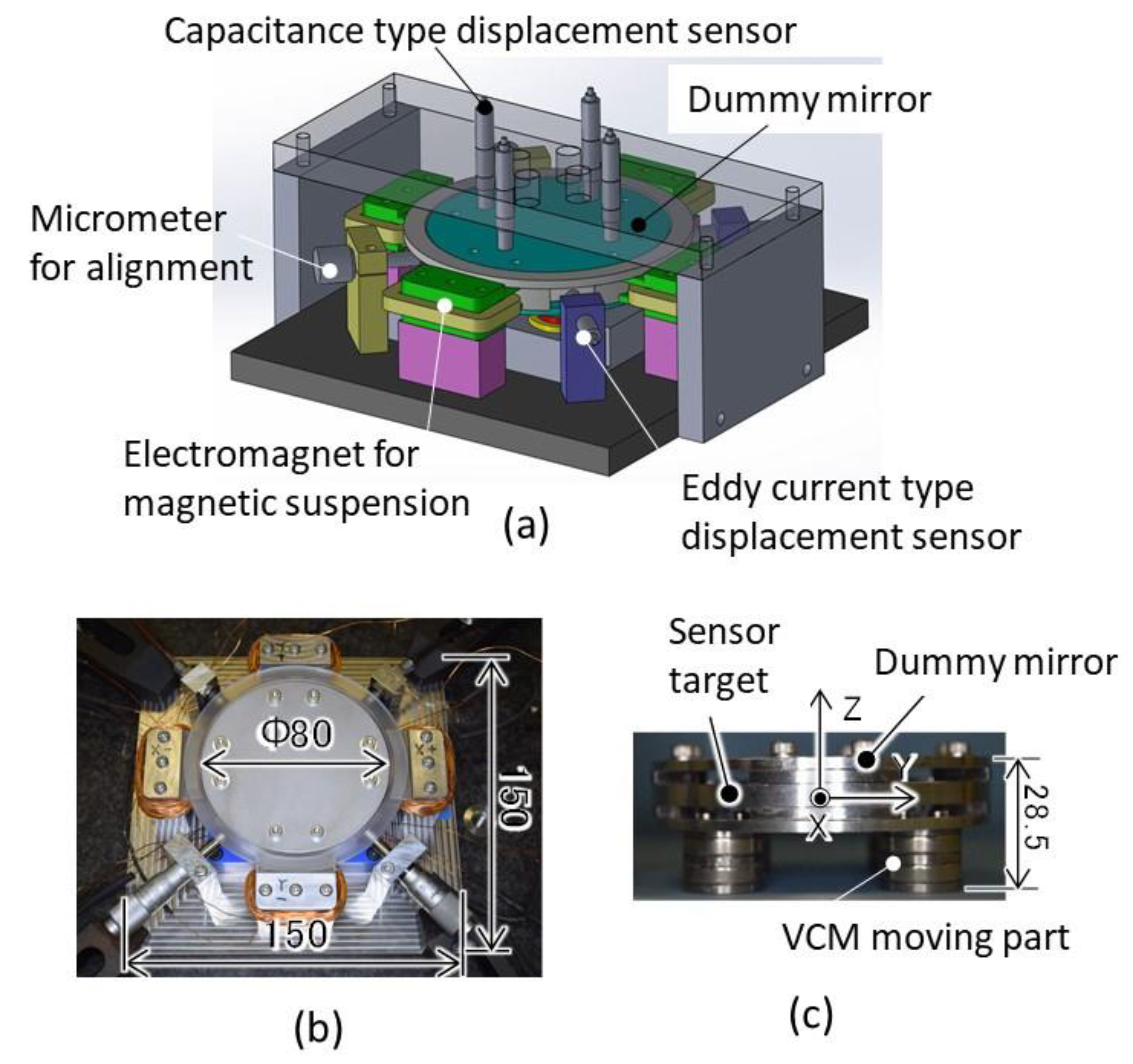 Electronics 09 01997 g008