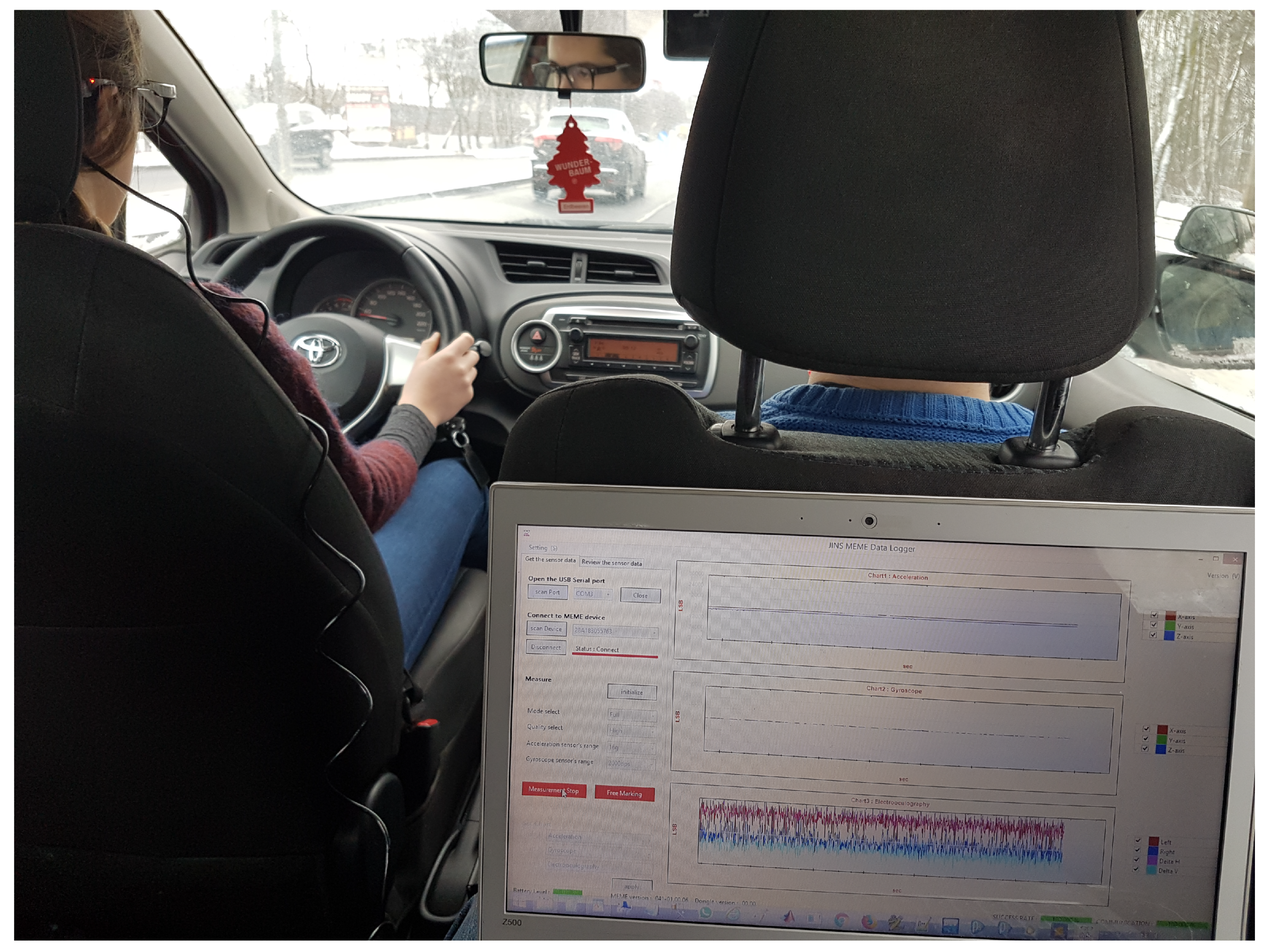 Electronics 09 02002 g001