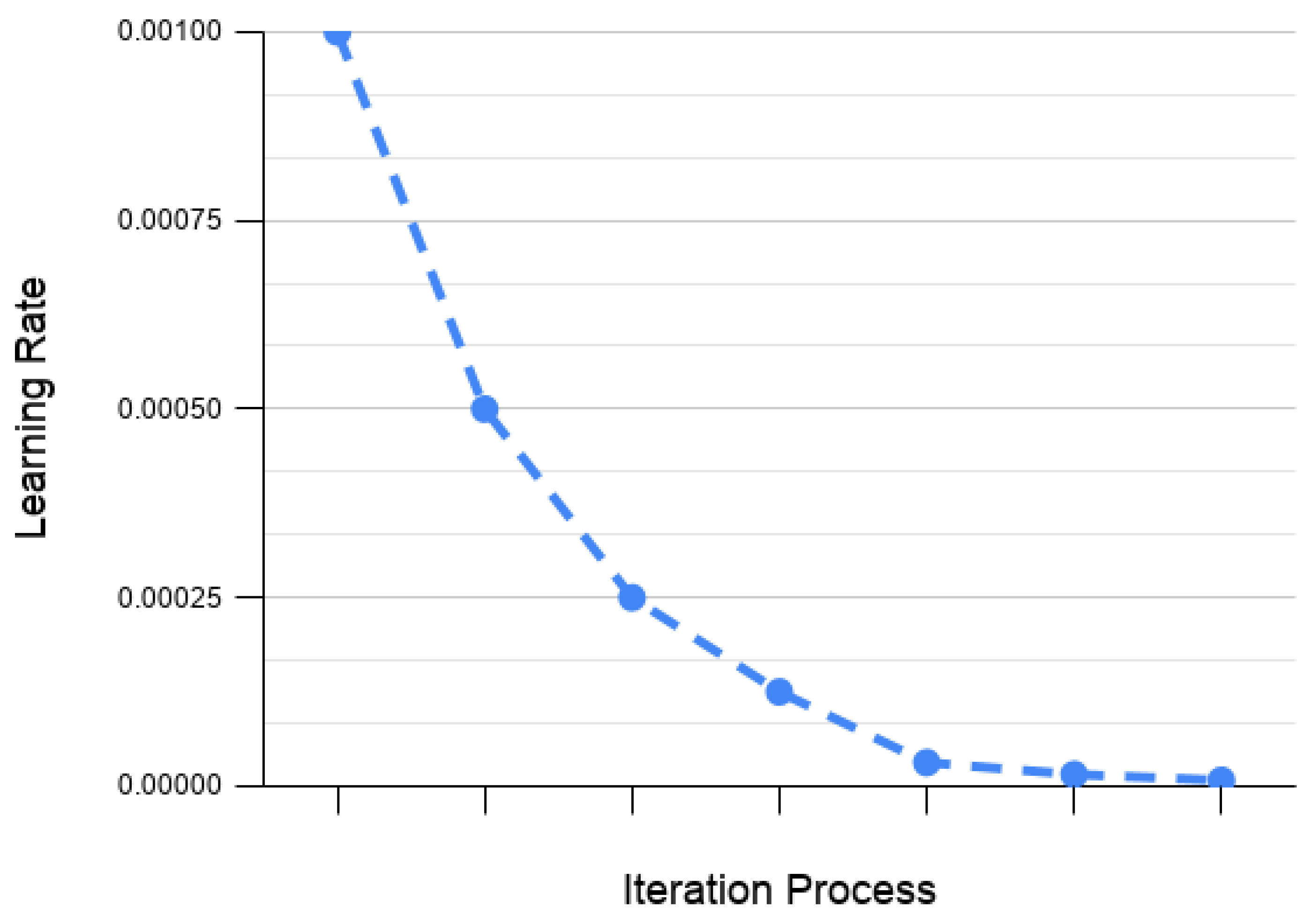 Electronics 09 02002 g010