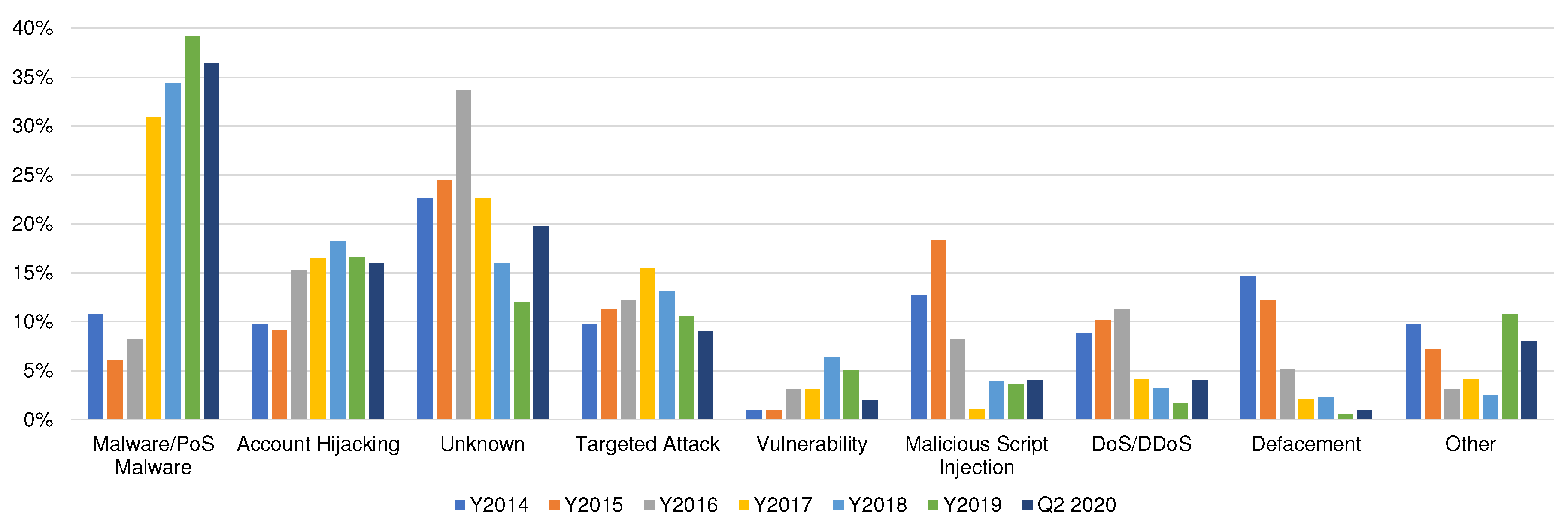 Electronics 09 02006 g001