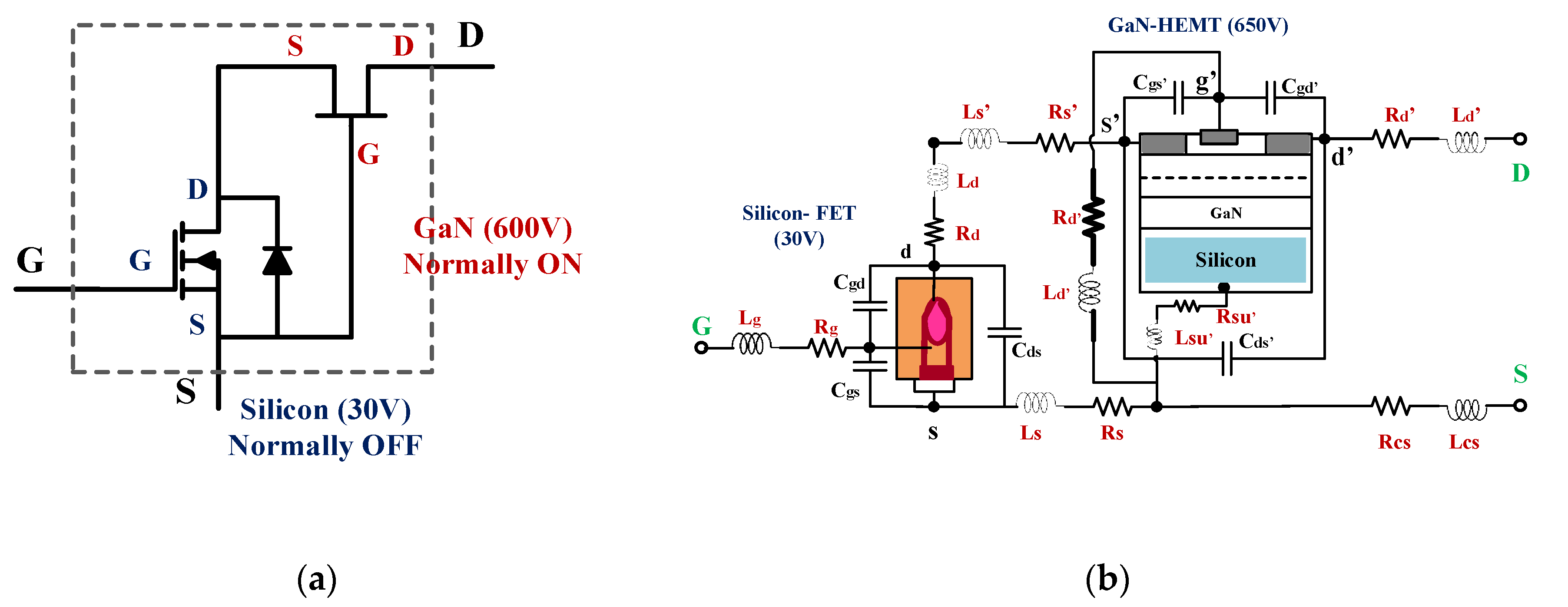 Electronics 09 02007 g004