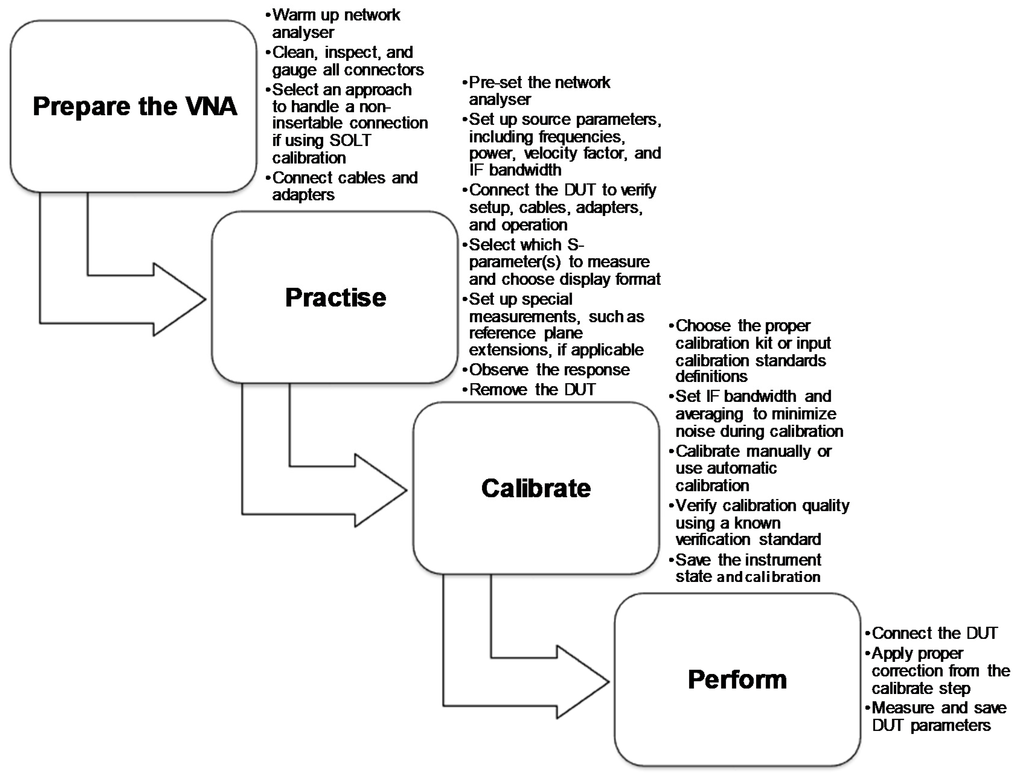 Electronics 09 02007 g008