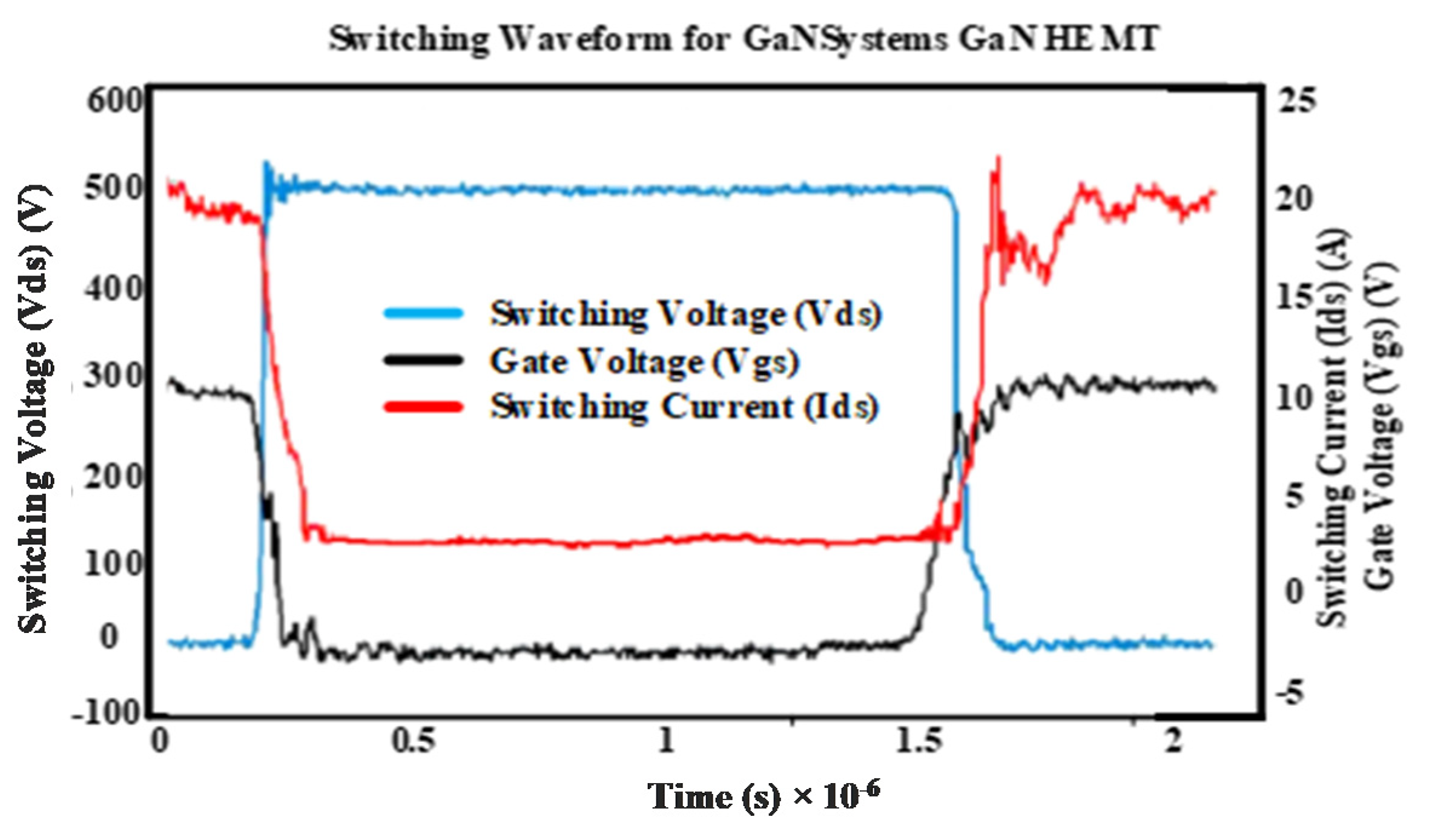 Electronics 09 02007 g013