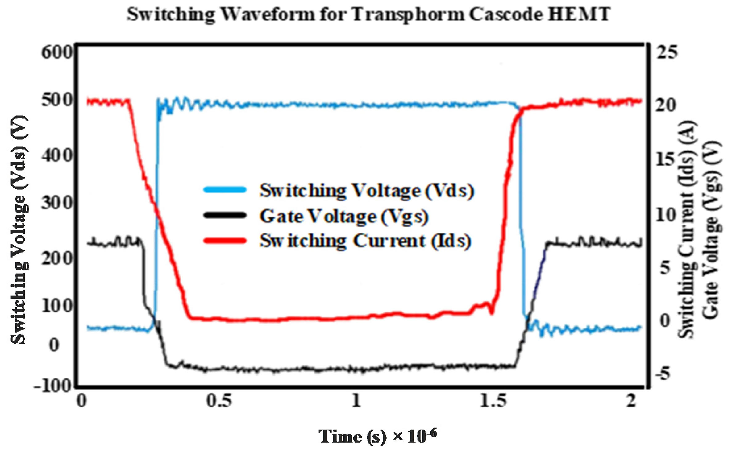 Electronics 09 02007 g015