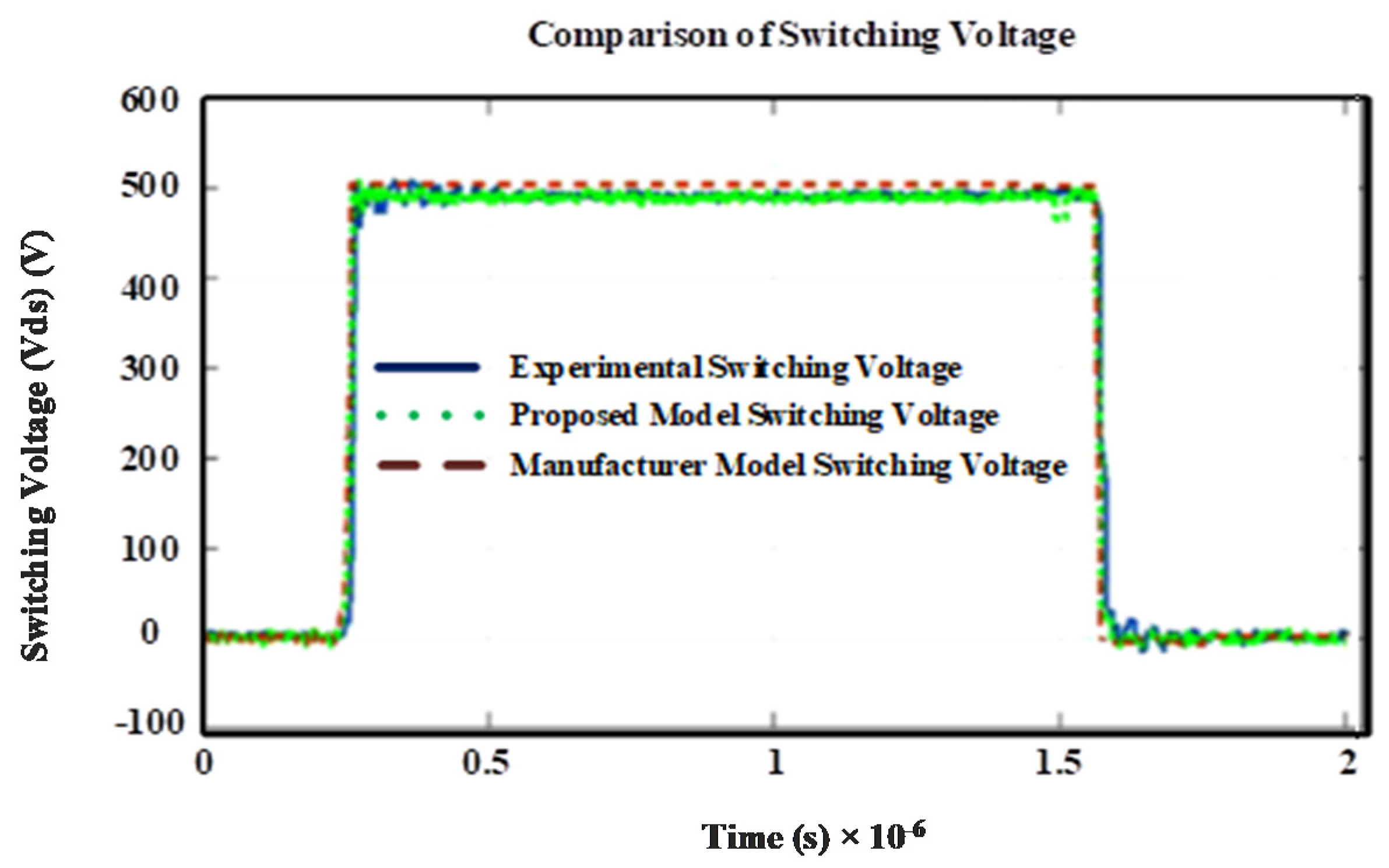 Electronics 09 02007 g017