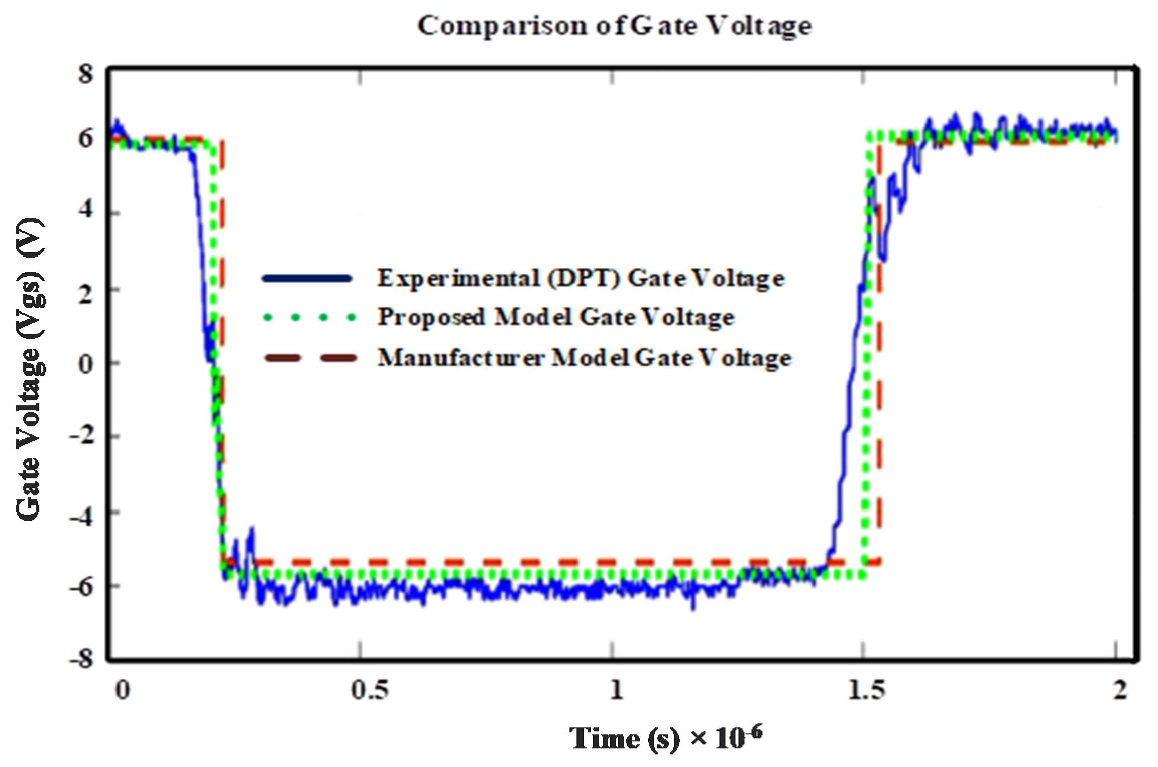 Electronics 09 02007 g018