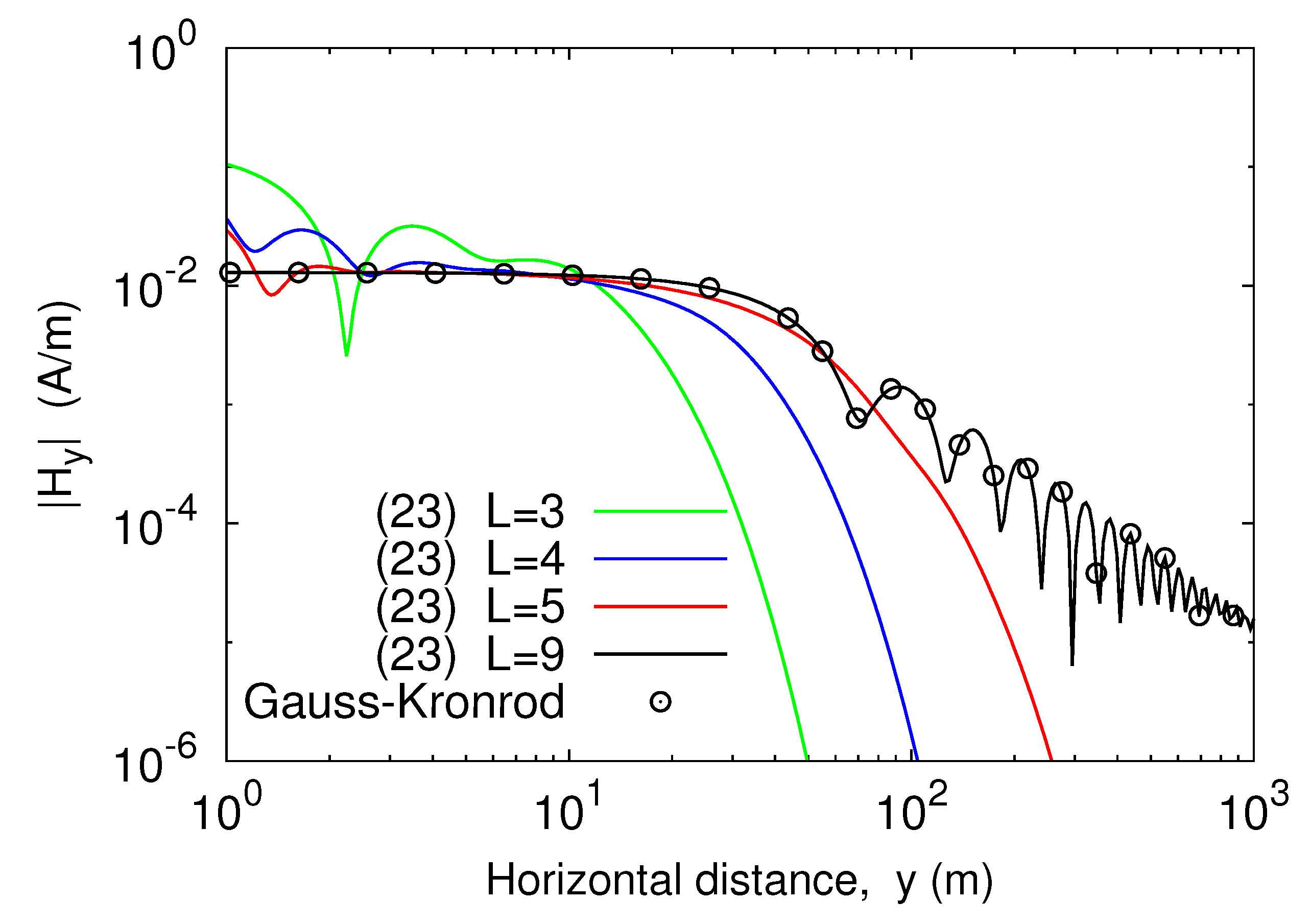 Electronics 09 02009 g002