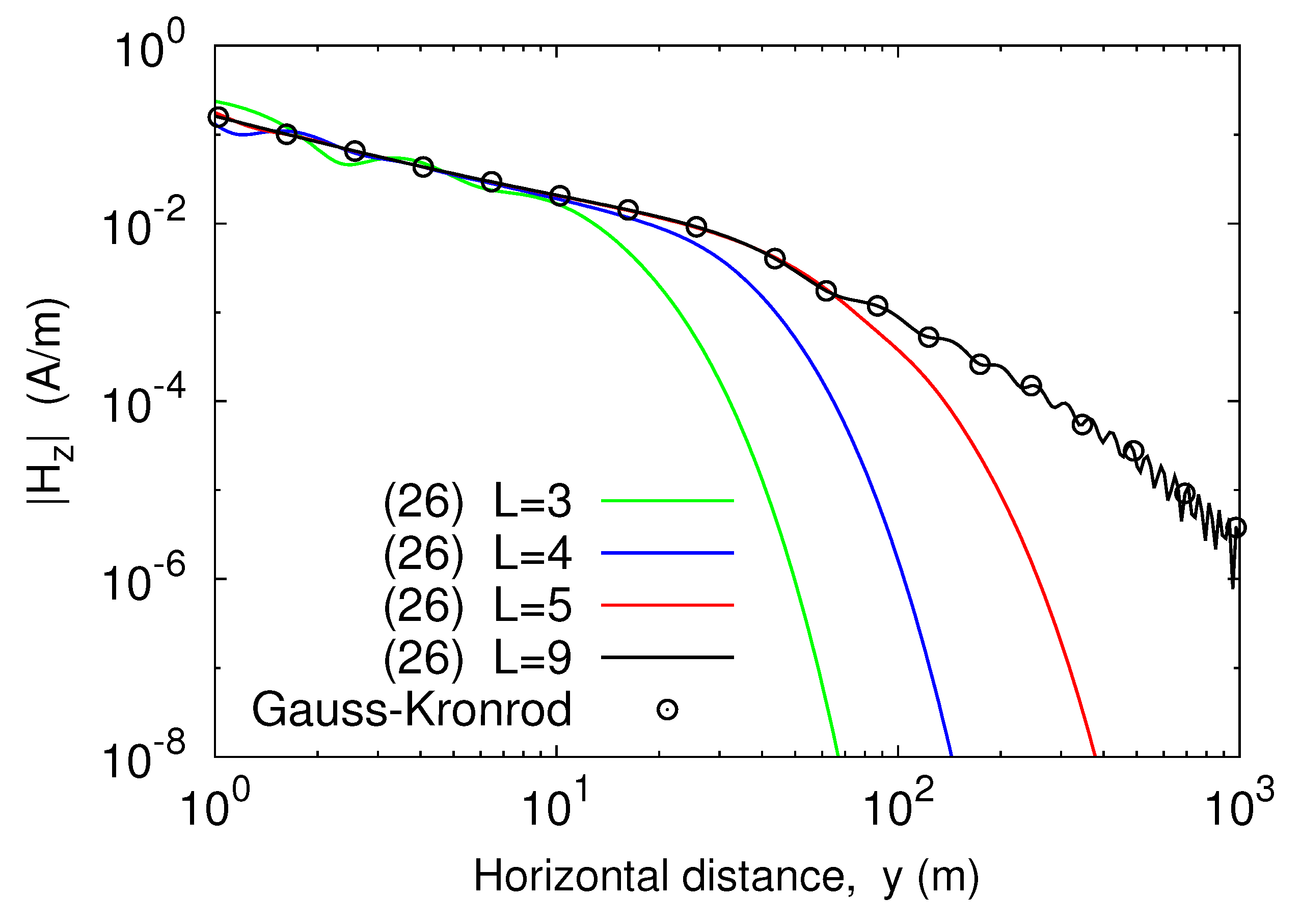 Electronics 09 02009 g003