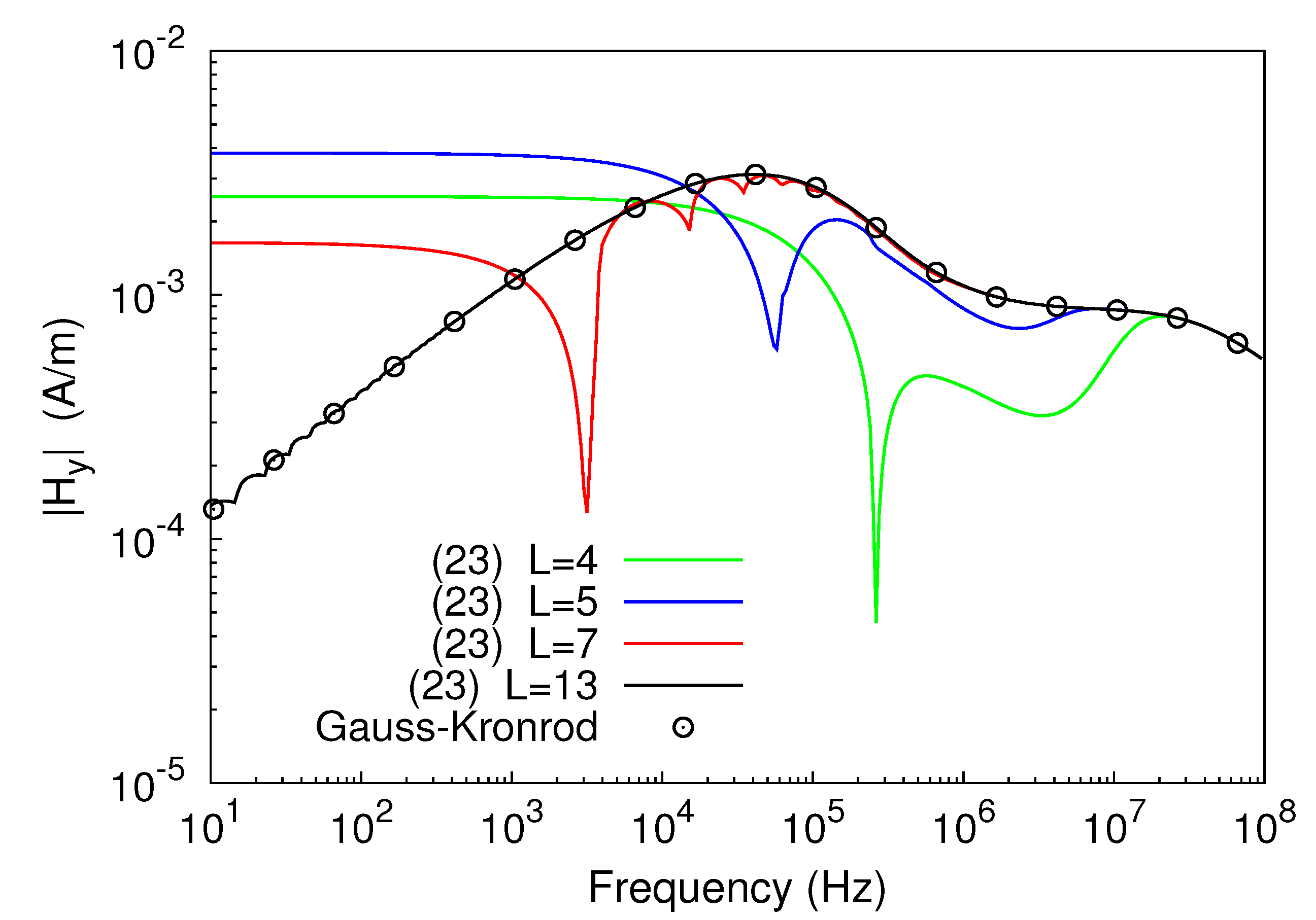 Electronics 09 02009 g007