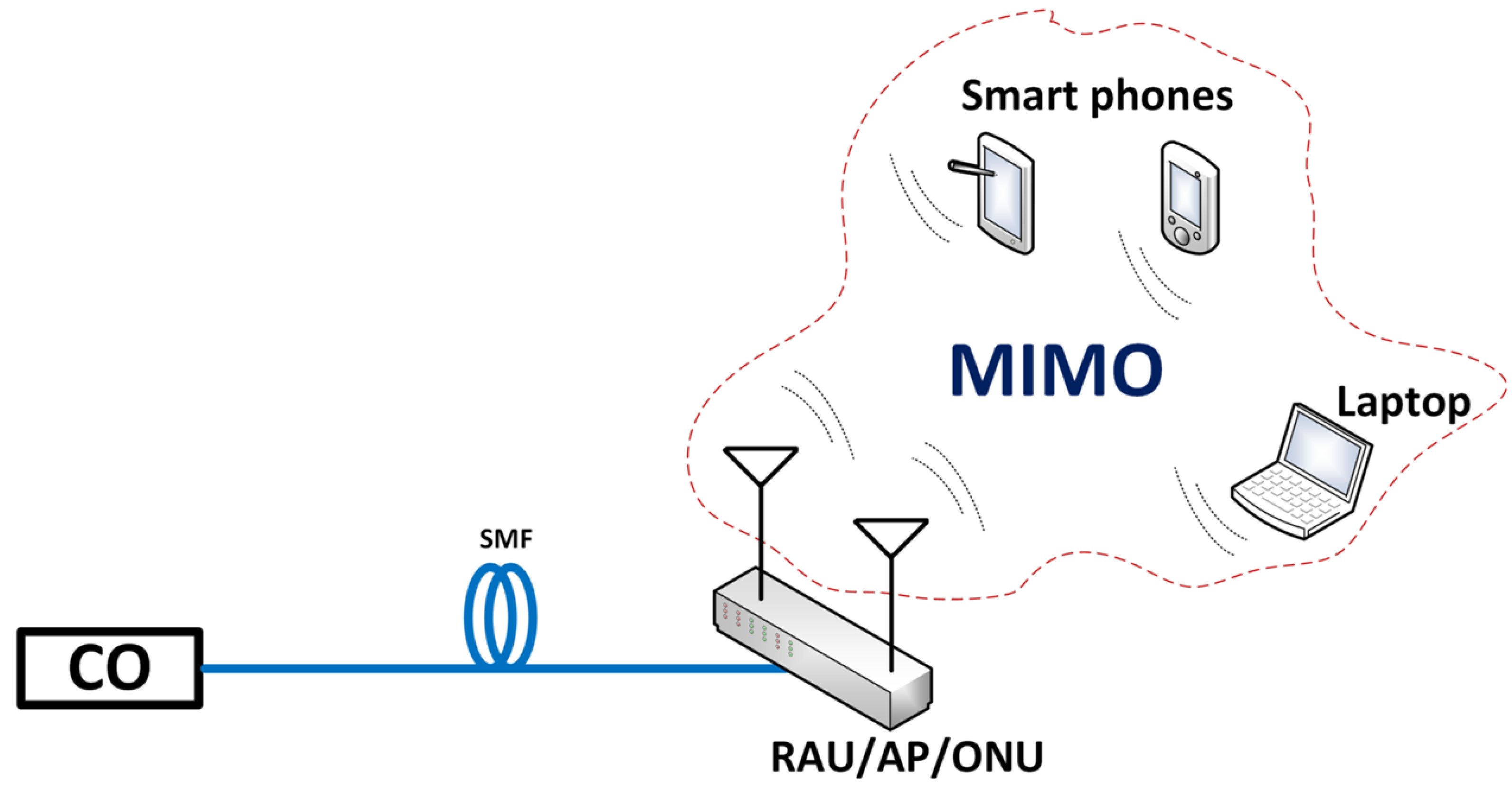 Electronics 09 02014 g007 Electronics 09 02014 g007