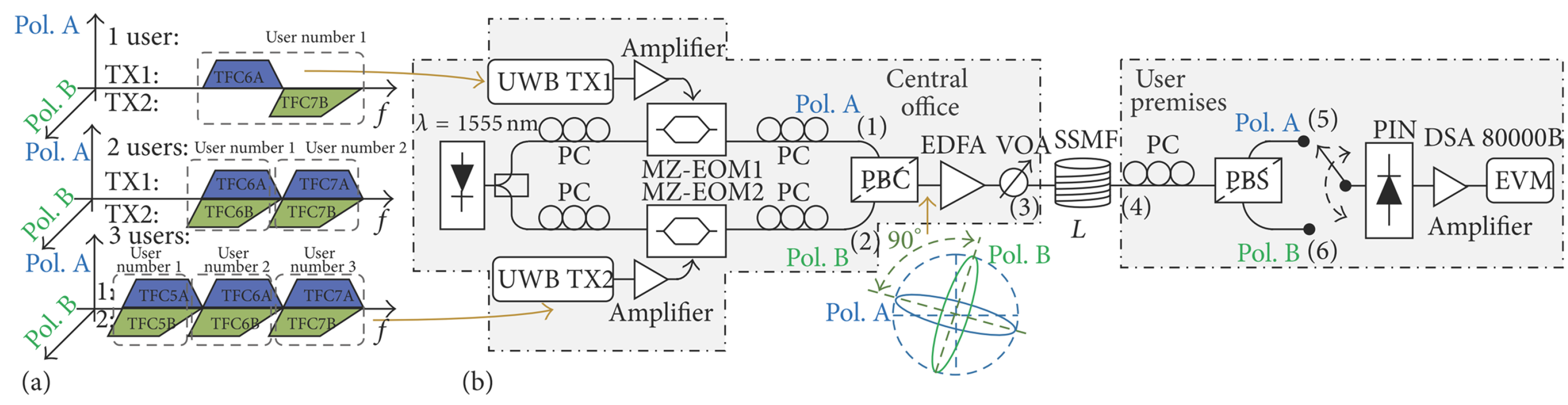 Electronics 09 02014 g010 Electronics 09 02014 g010