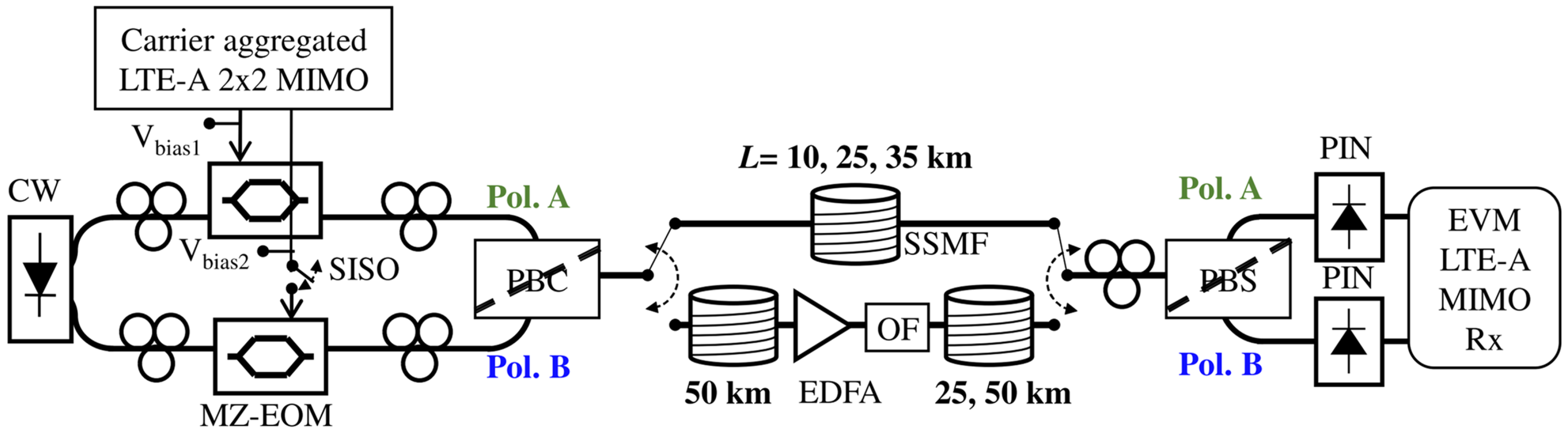 Electronics 09 02014 g011 Electronics 09 02014 g011