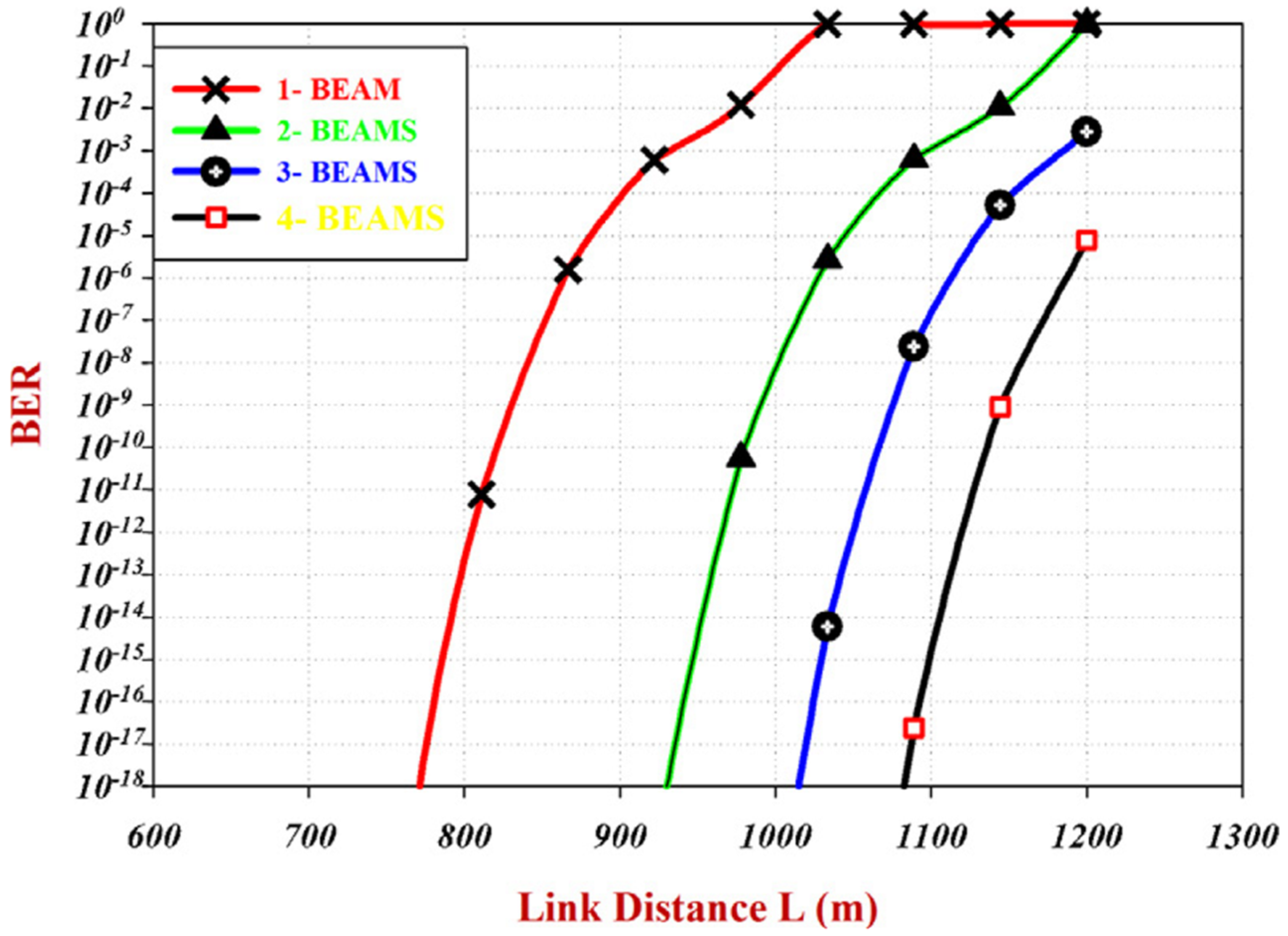 Electronics 09 02014 g014 Electronics 09 02014 g014