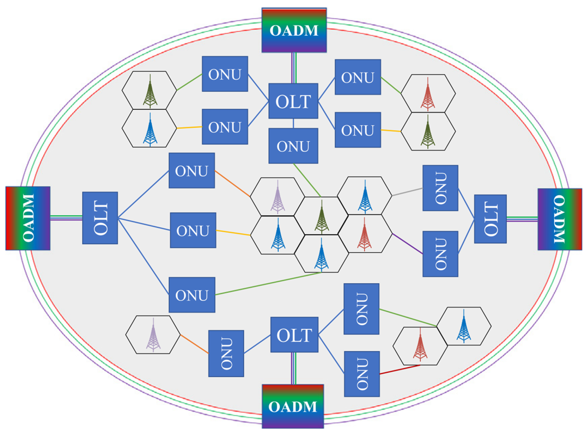 Electronics 09 02014 g015 Electronics 09 02014 g015