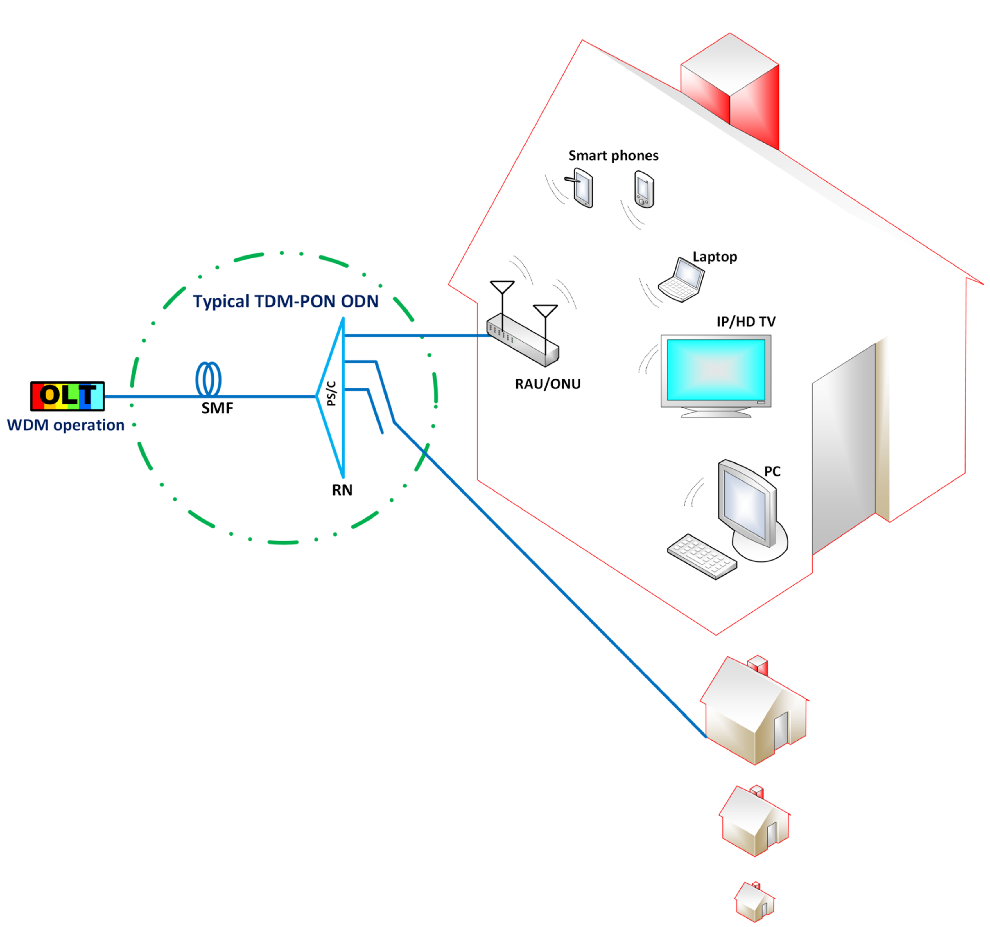 Electronics 09 02014 g016 Electronics 09 02014 g016