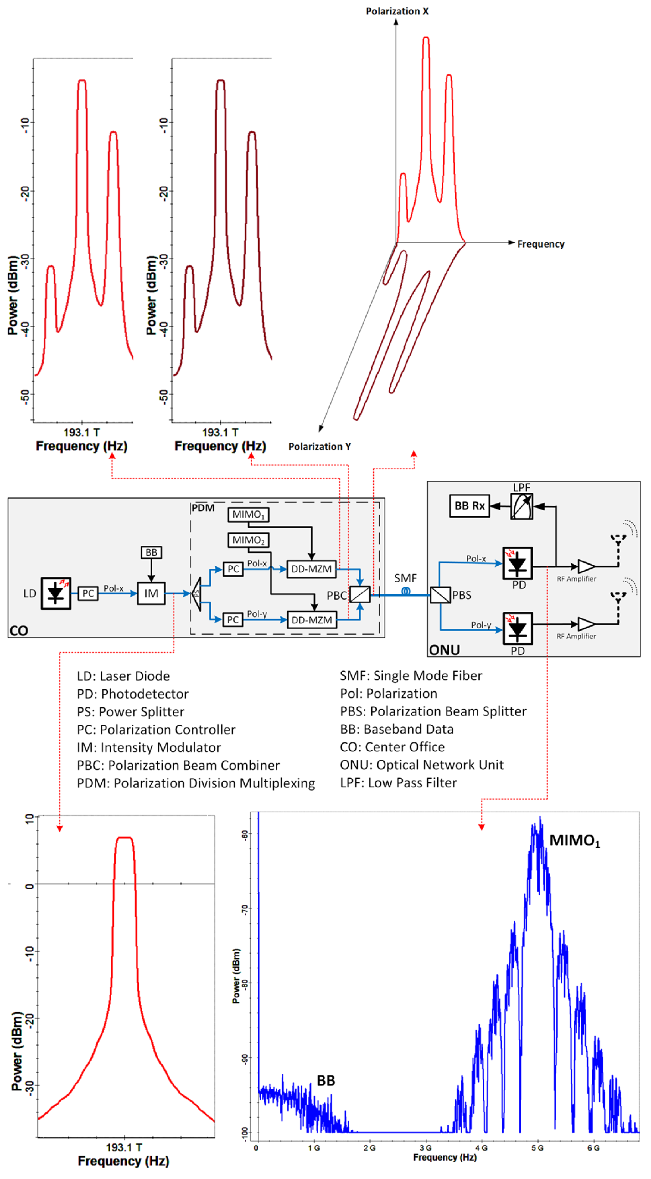Electronics 09 02014 g020 Electronics 09 02014 g020