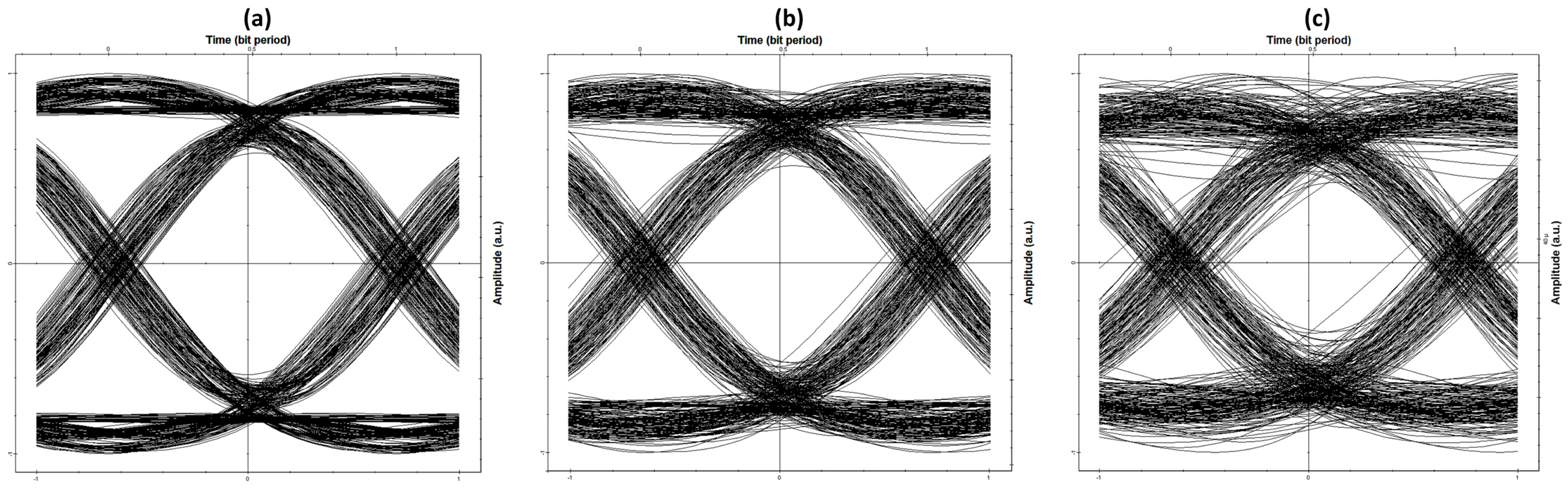 Electronics 09 02014 g022 Electronics 09 02014 g022