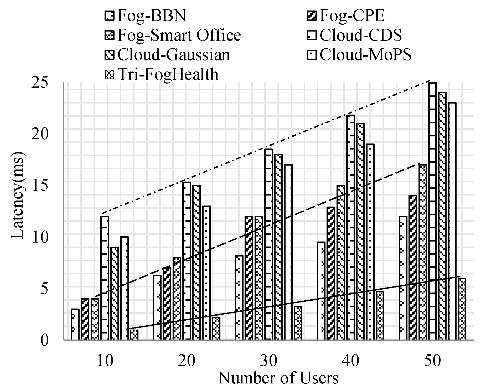 Electronics 09 02015 g008 Electronics 09 02015 g008