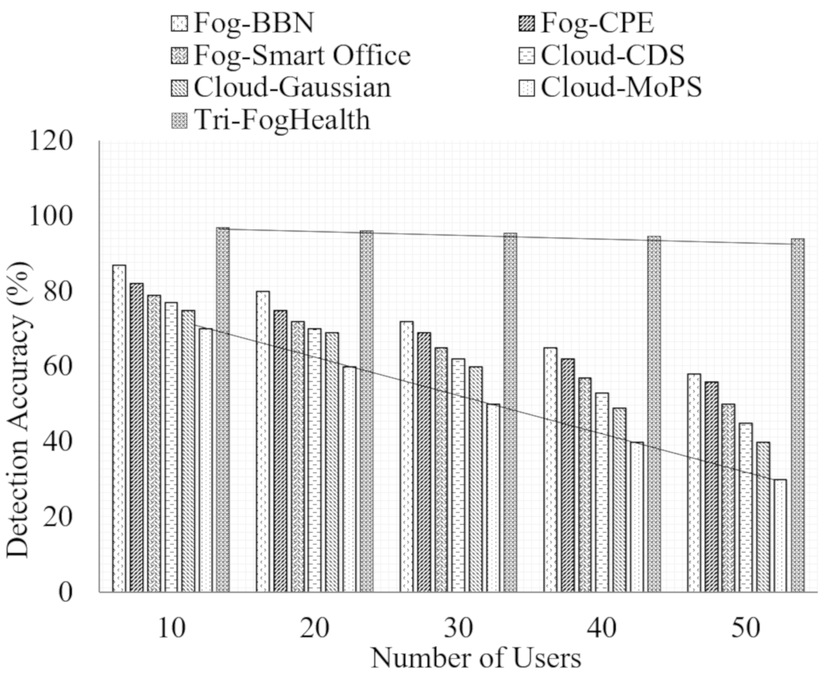 Electronics 09 02015 g012 Electronics 09 02015 g012